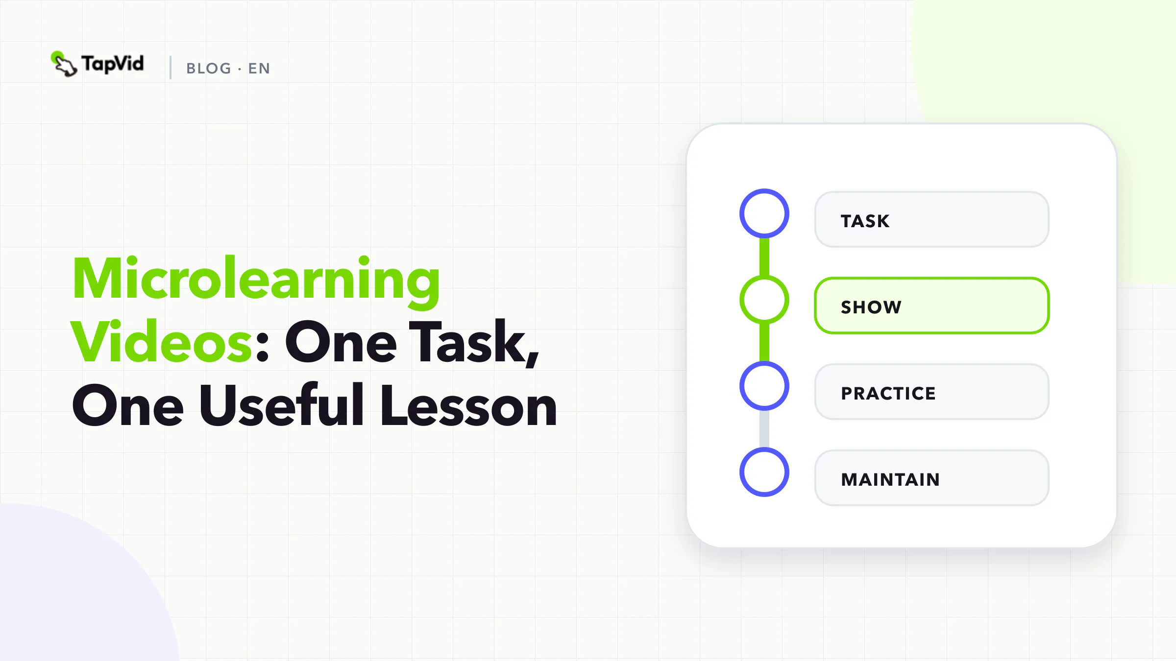 Microlearning Videos: One Task, One Useful Lesson