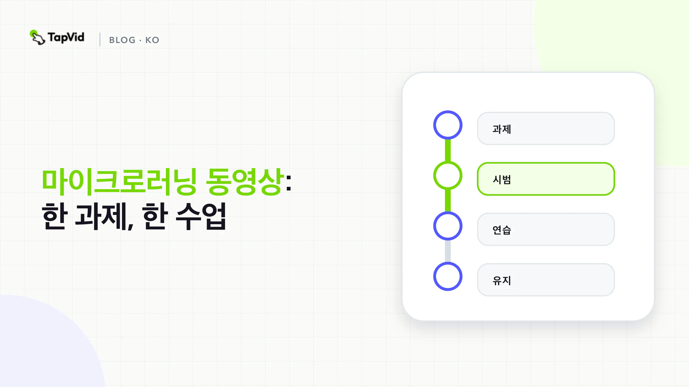 마이크로러닝 동영상: 한 과제, 한 수업