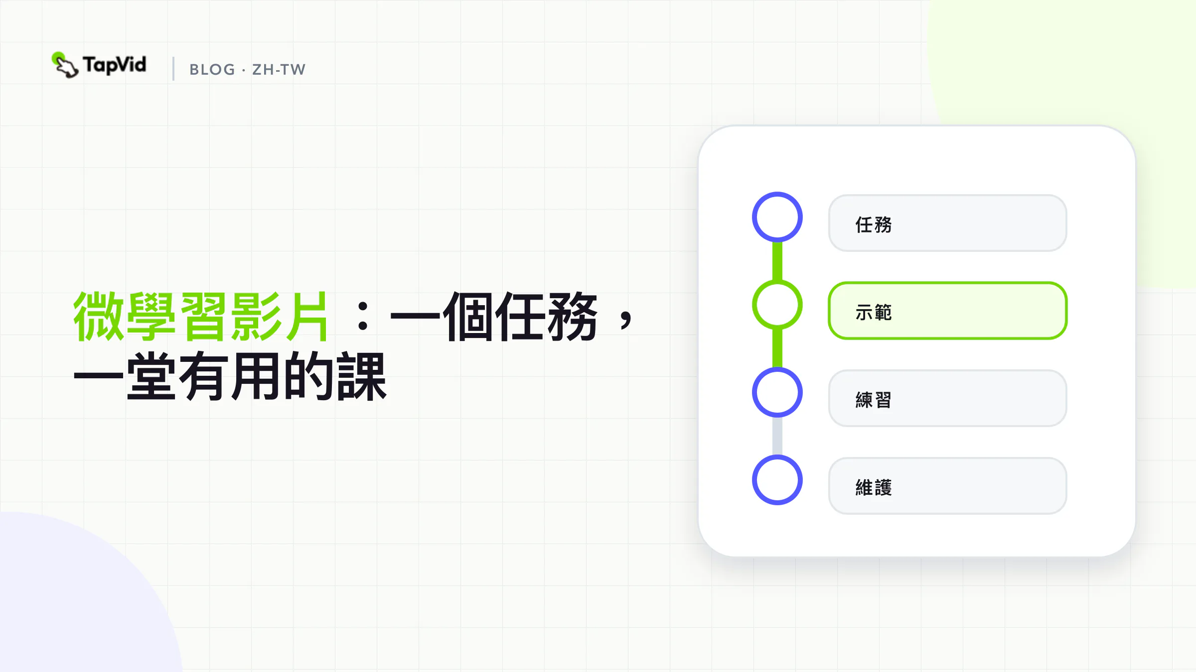 微學習影片：一個任務，一堂有用的課