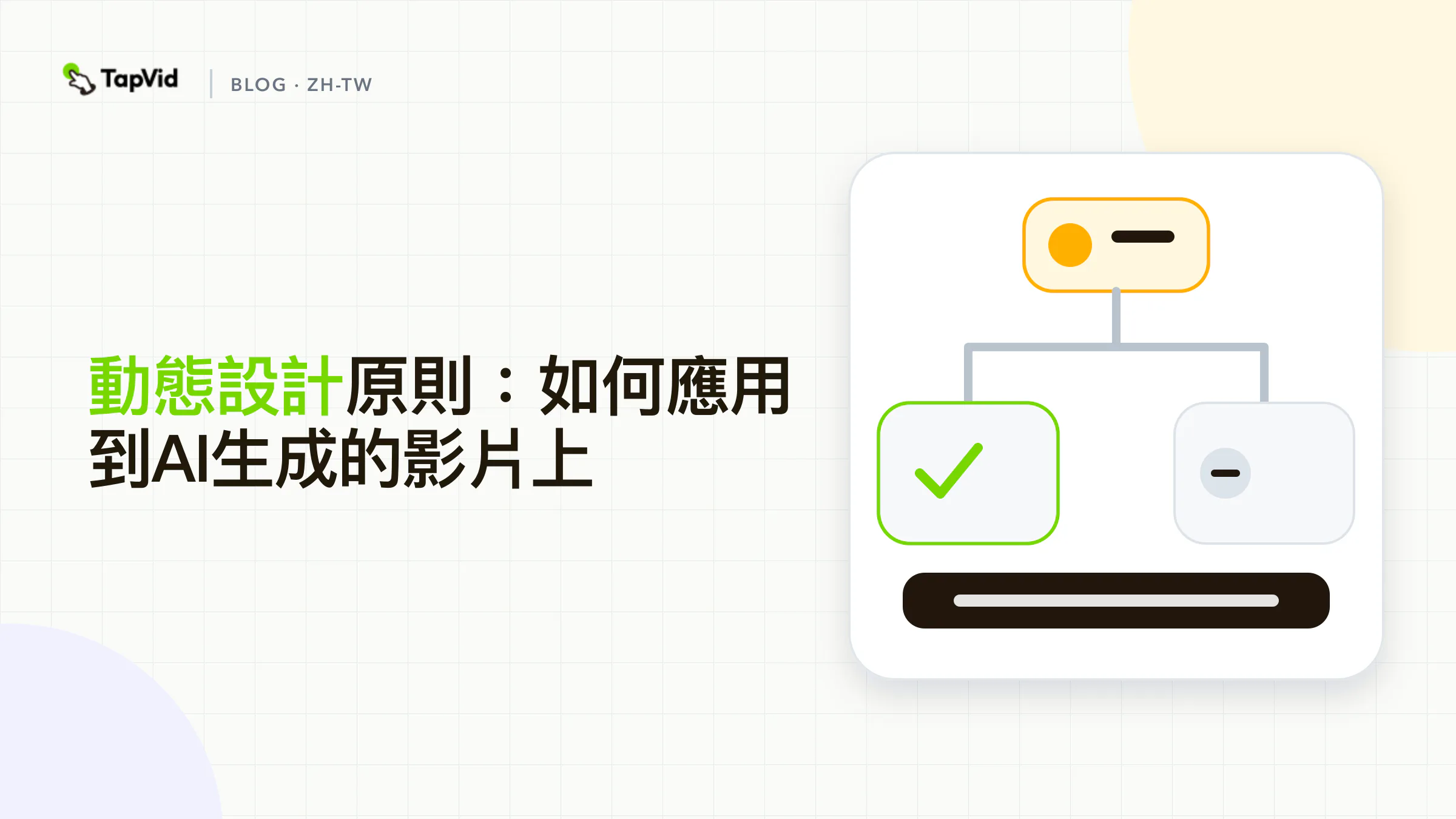 動態設計原則