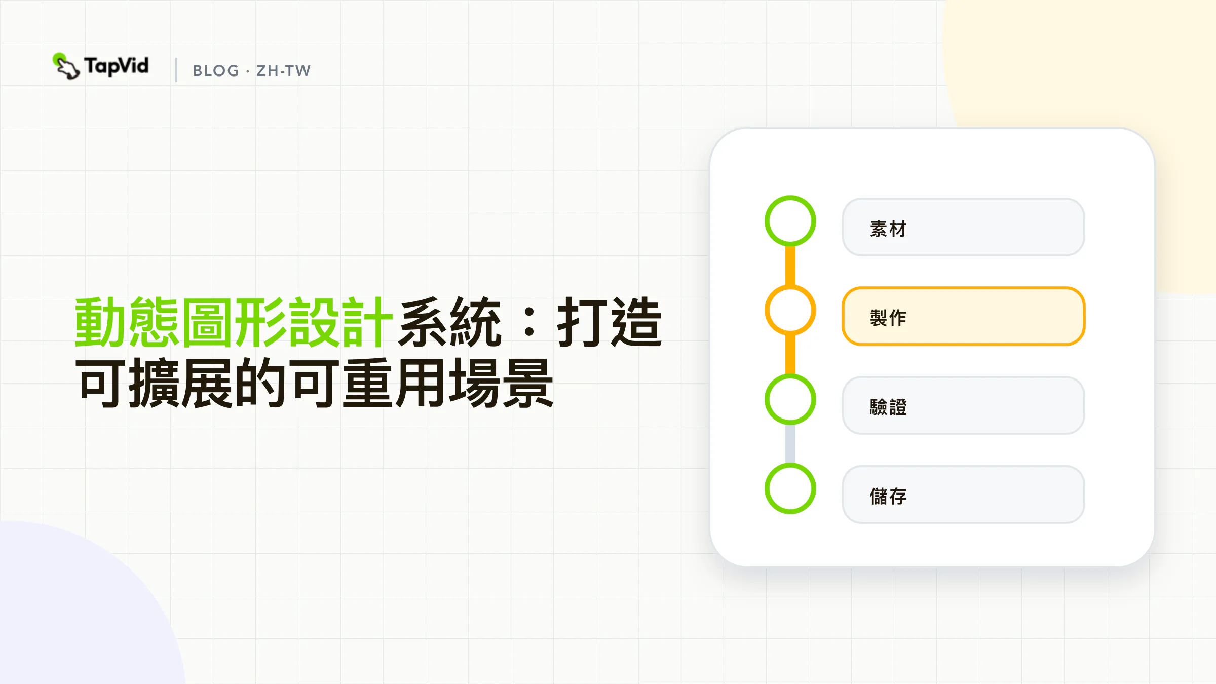 用TapVid建立可重複使用、能擴充的動態圖像設計系統
