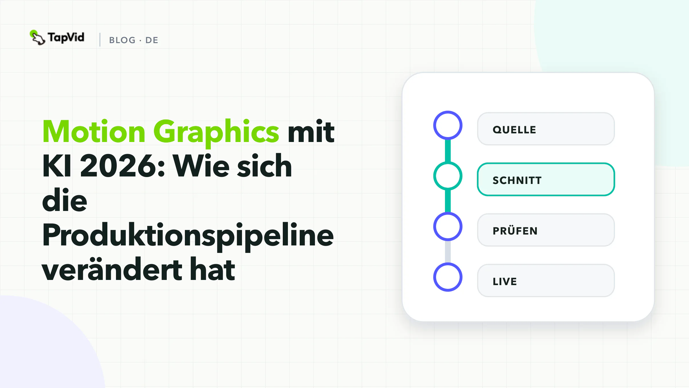 Motion Graphics mit KI: die Produktionspipeline 2026