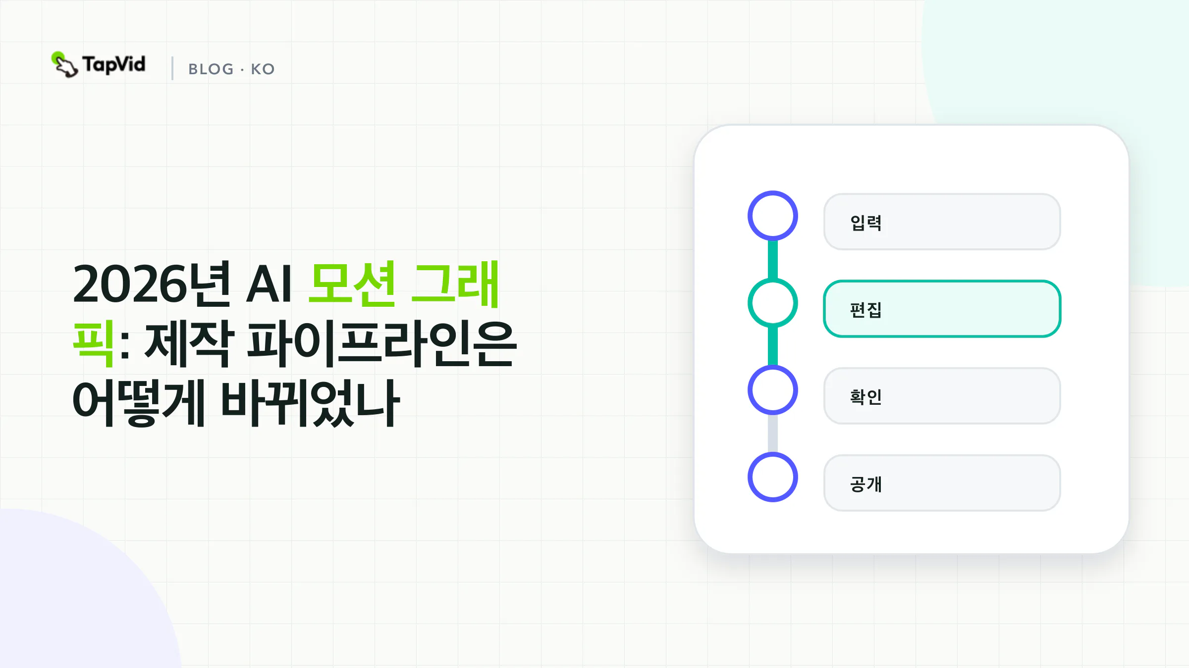 AI 모션 그래픽: 2026년 제작 파이프라인