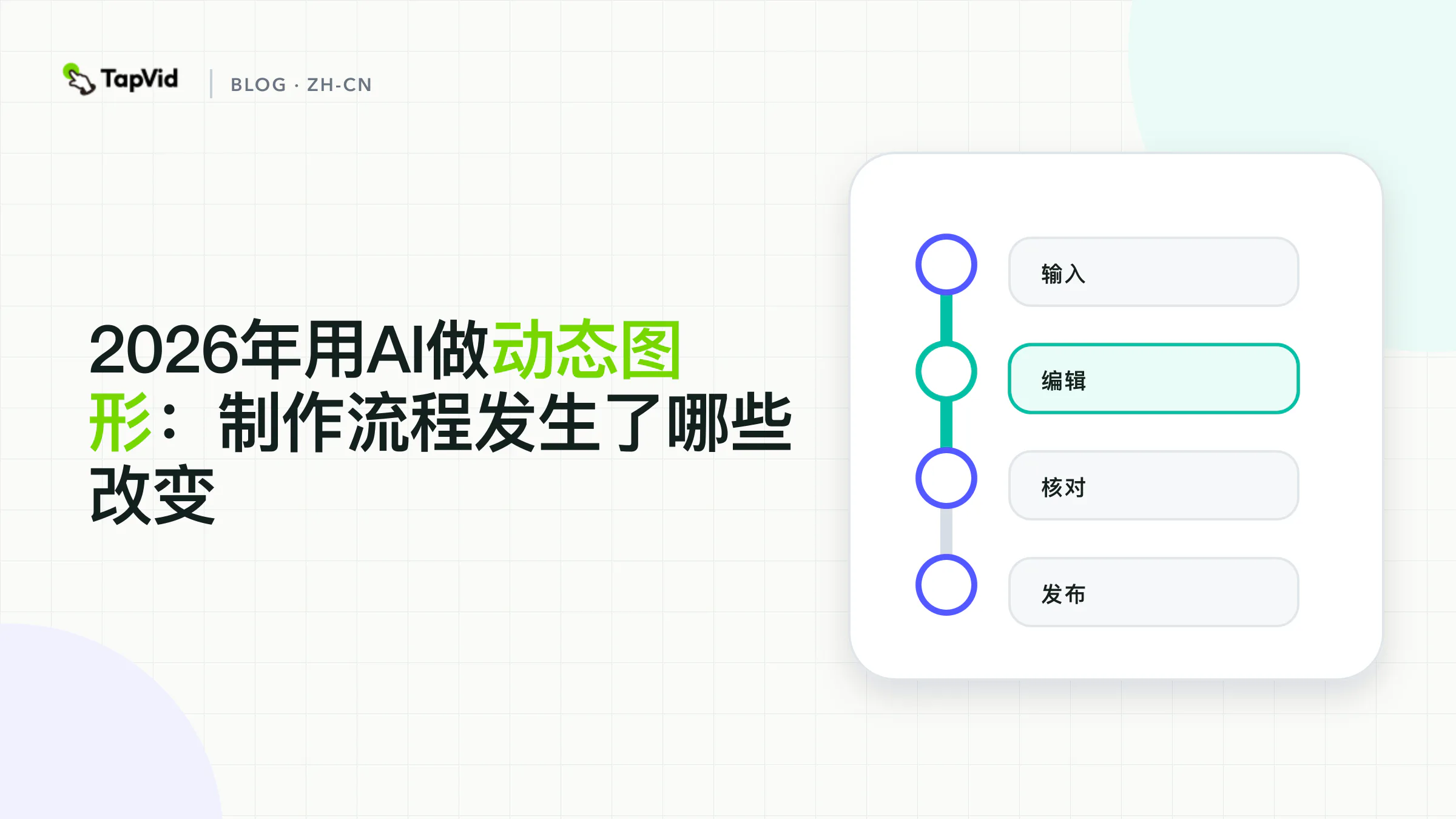 AI 动效:2026 年制作流程