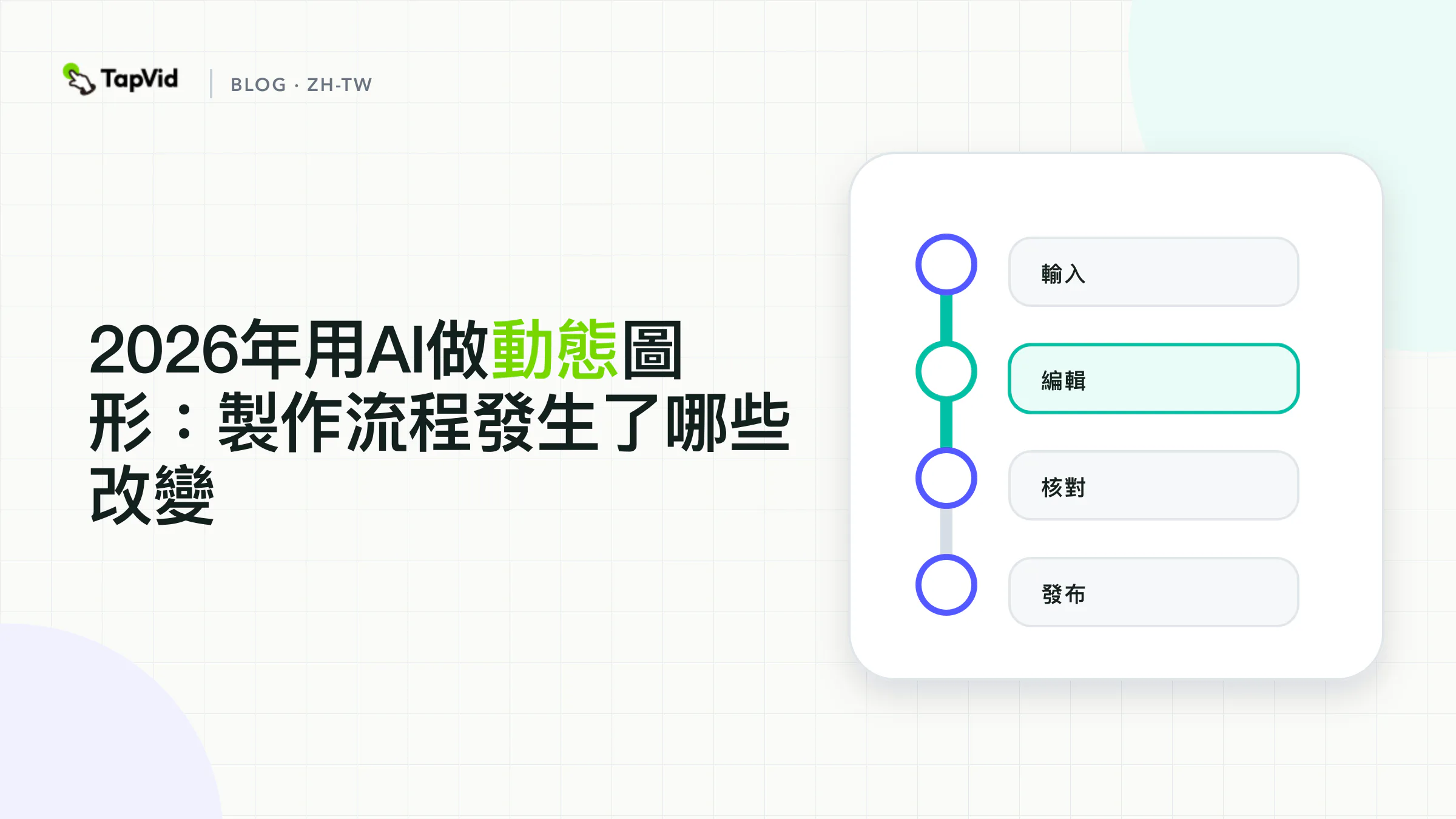 用AI製作動態圖像：2026年製作流程