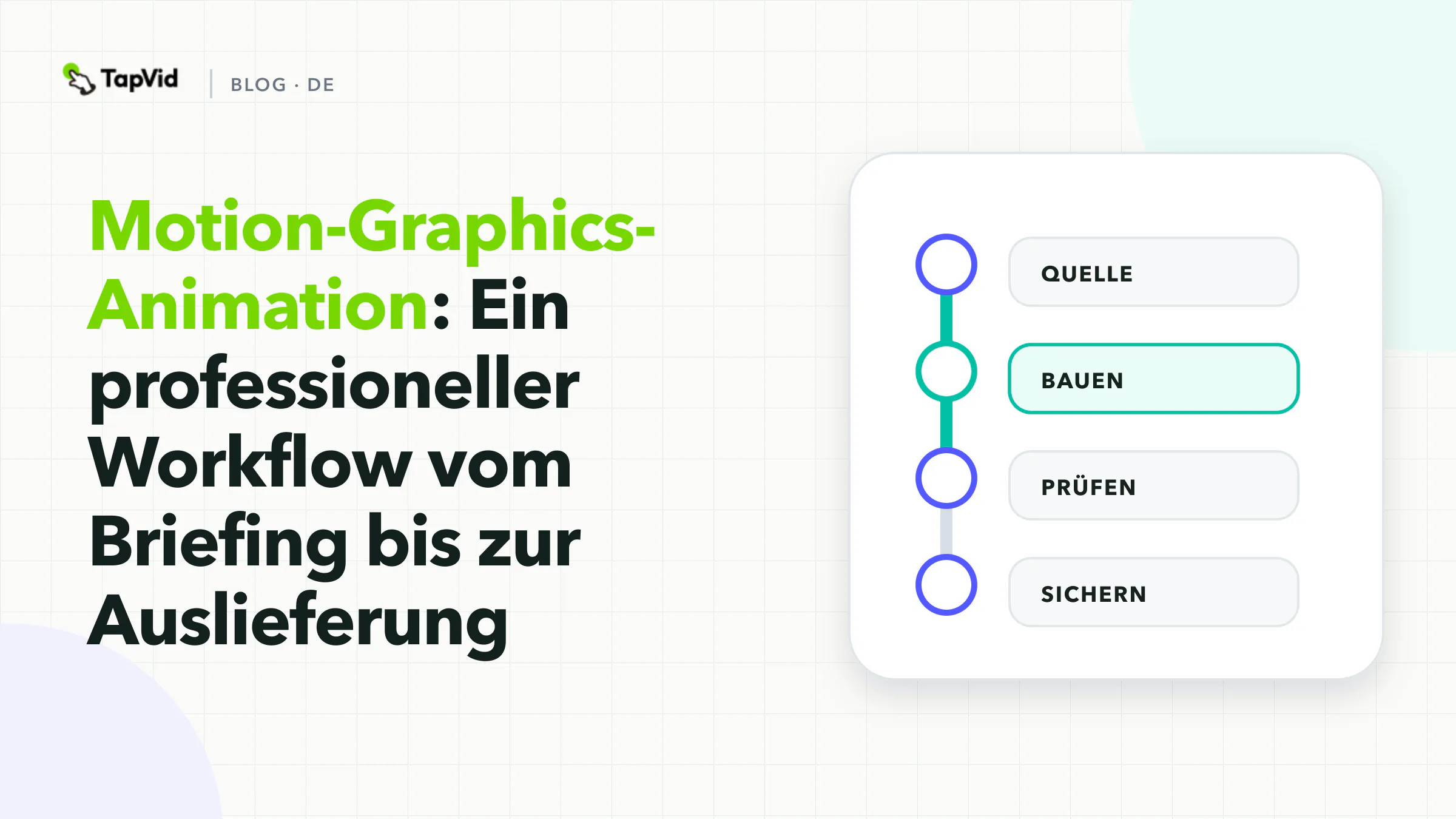 Motion-Graphics-Animation: vom Briefing bis zur Auslieferung
