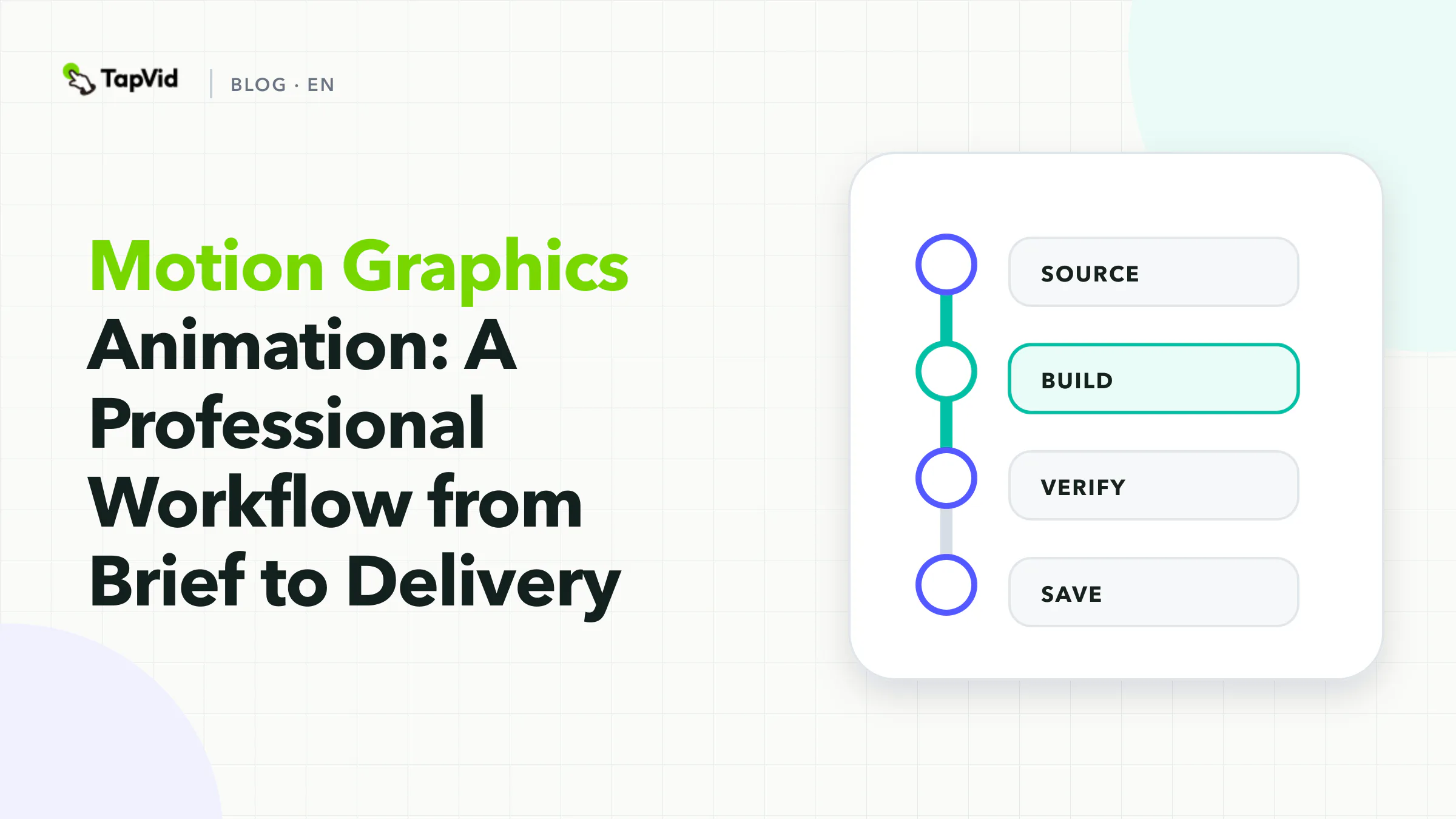 Motion Graphics Animation Brief to Delivery