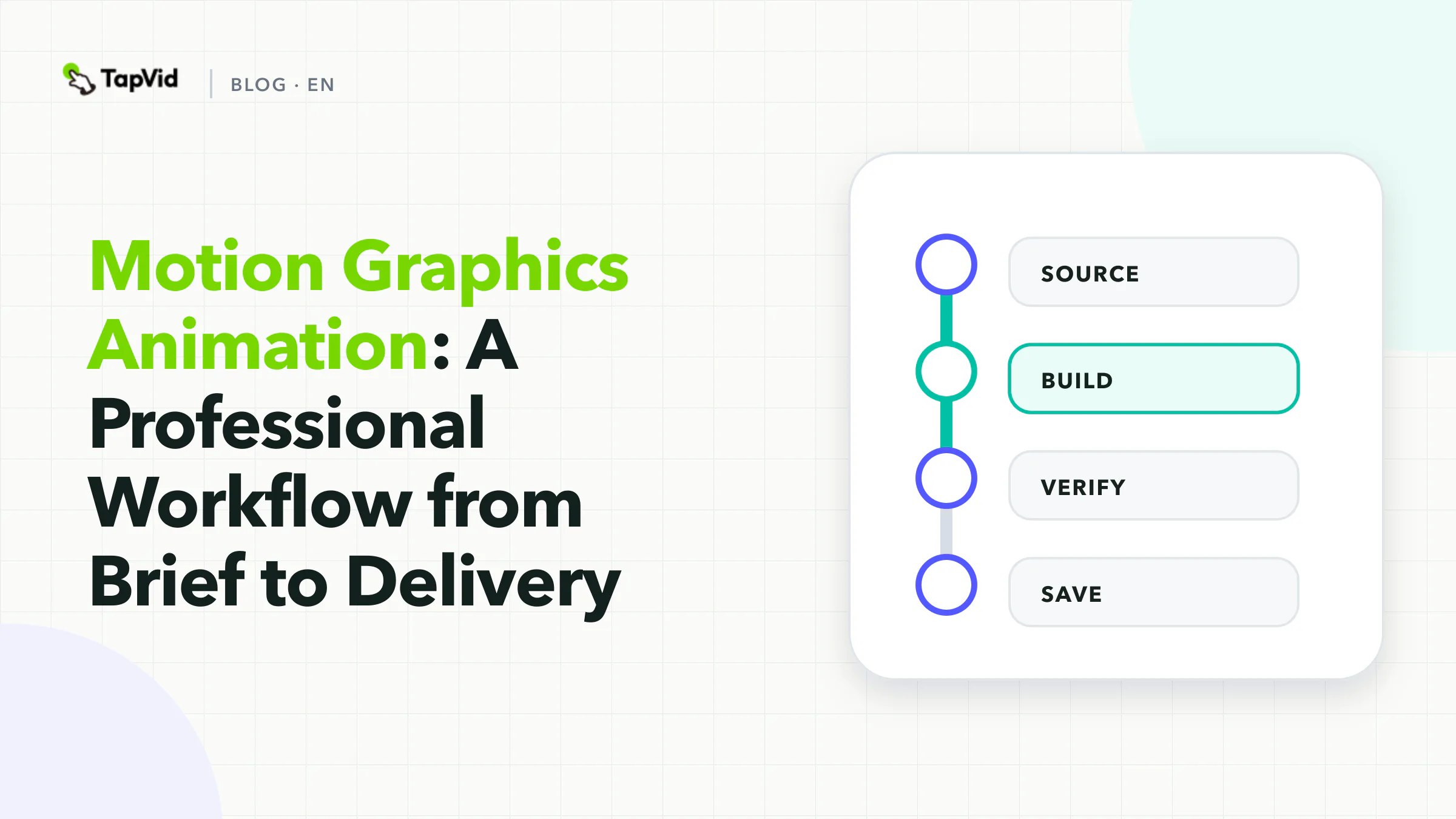 Motion Graphics Animation Brief to Delivery