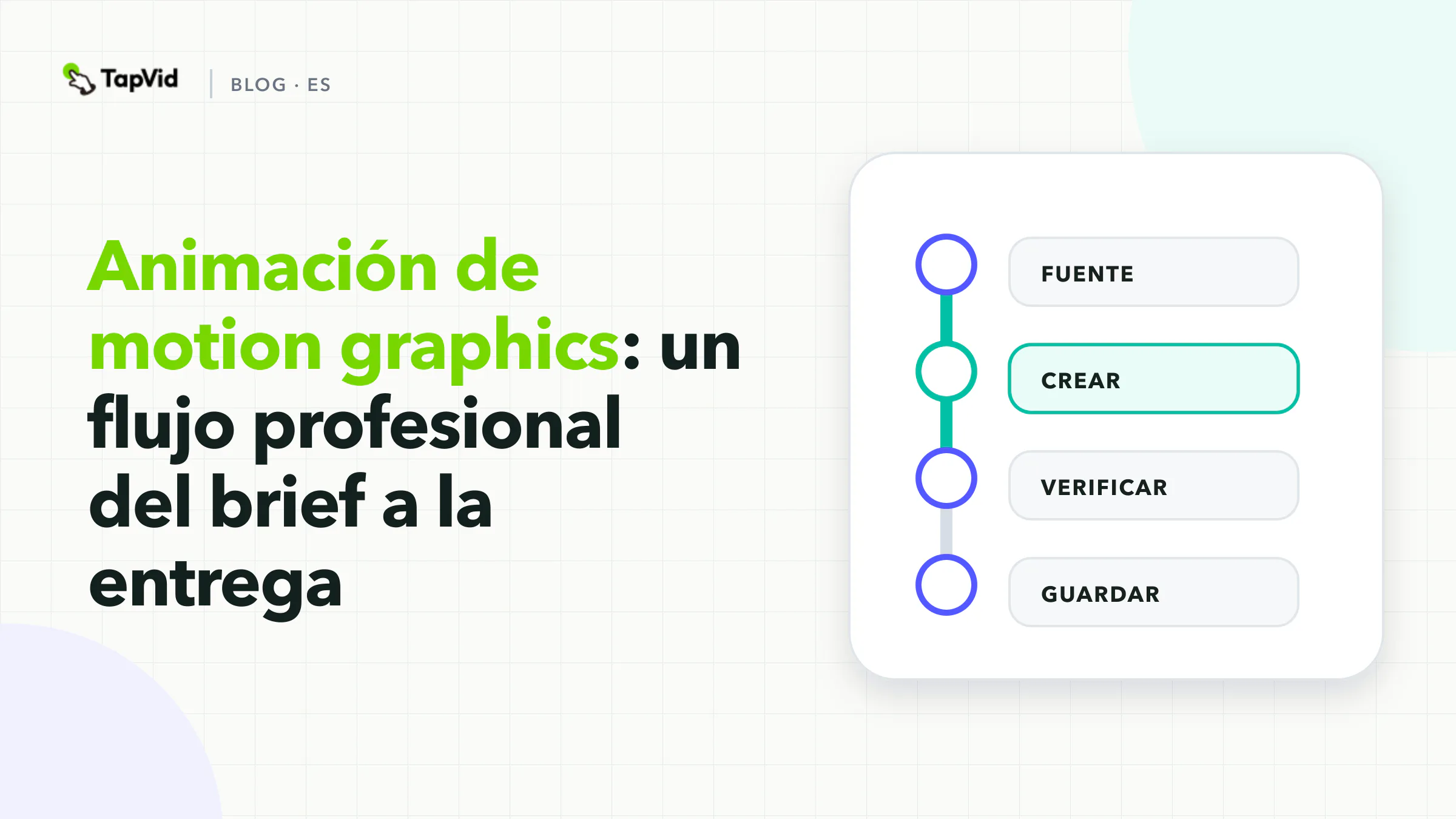 Animación de motion graphics: del brief a la entrega