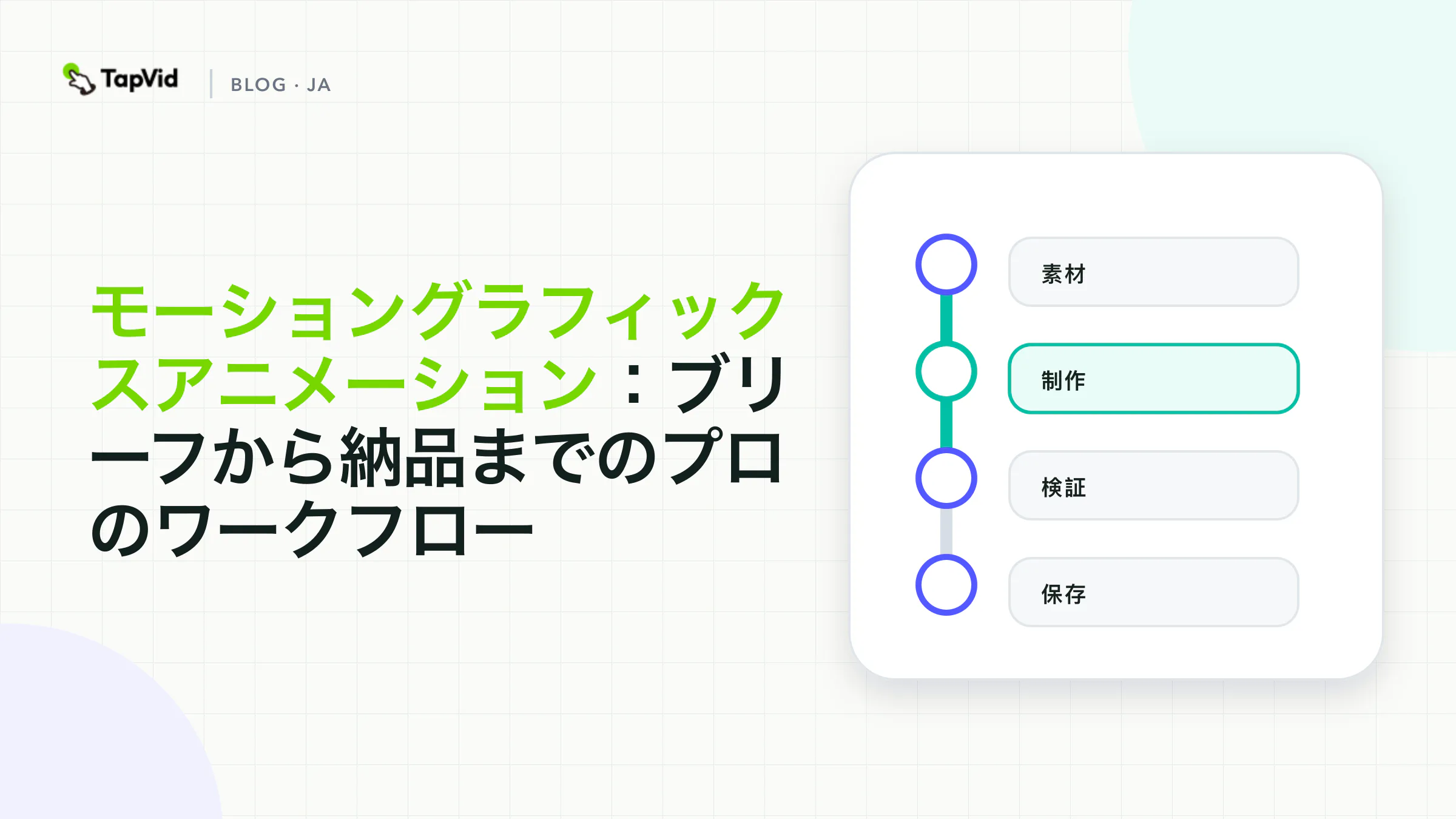 モーショングラフィックスアニメーション:制作指示から納品まで