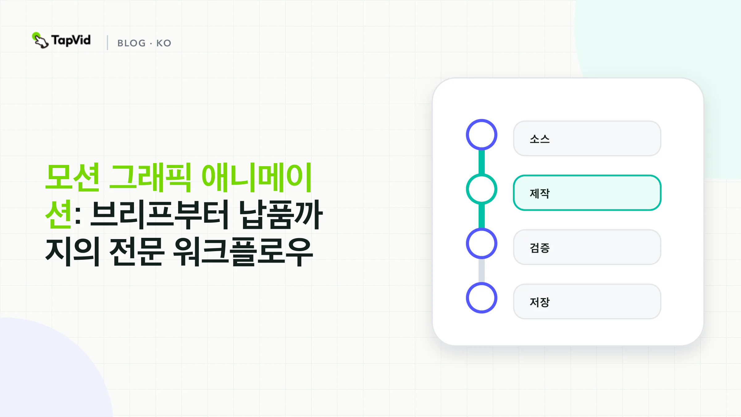 모션 그래픽 애니메이션: 브리프부터 납품까지