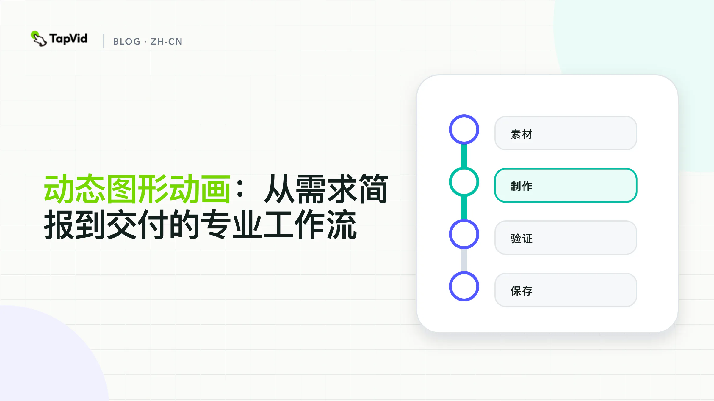 动效动画：从制作需求到交付