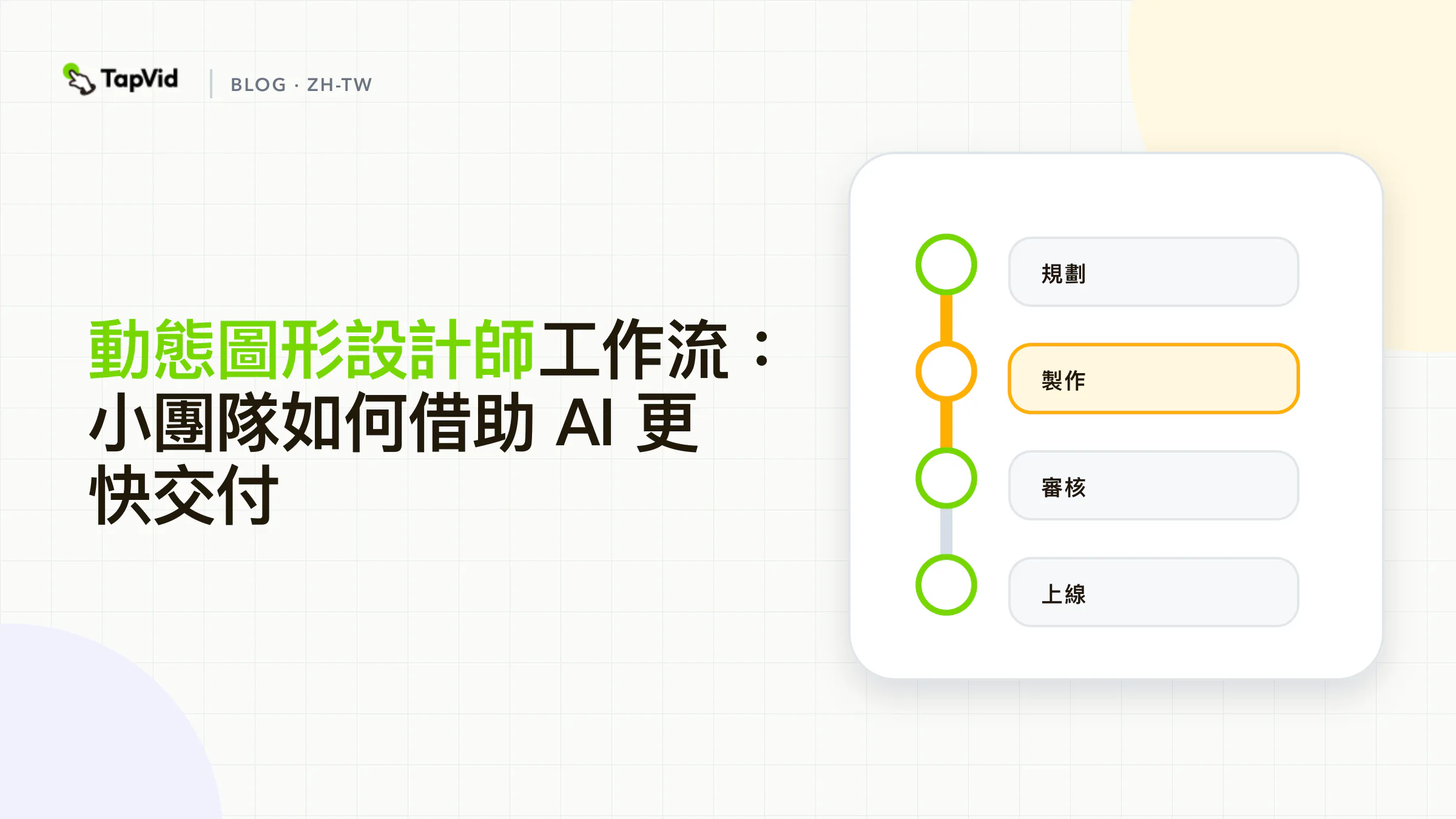 動態圖像設計師工作流程