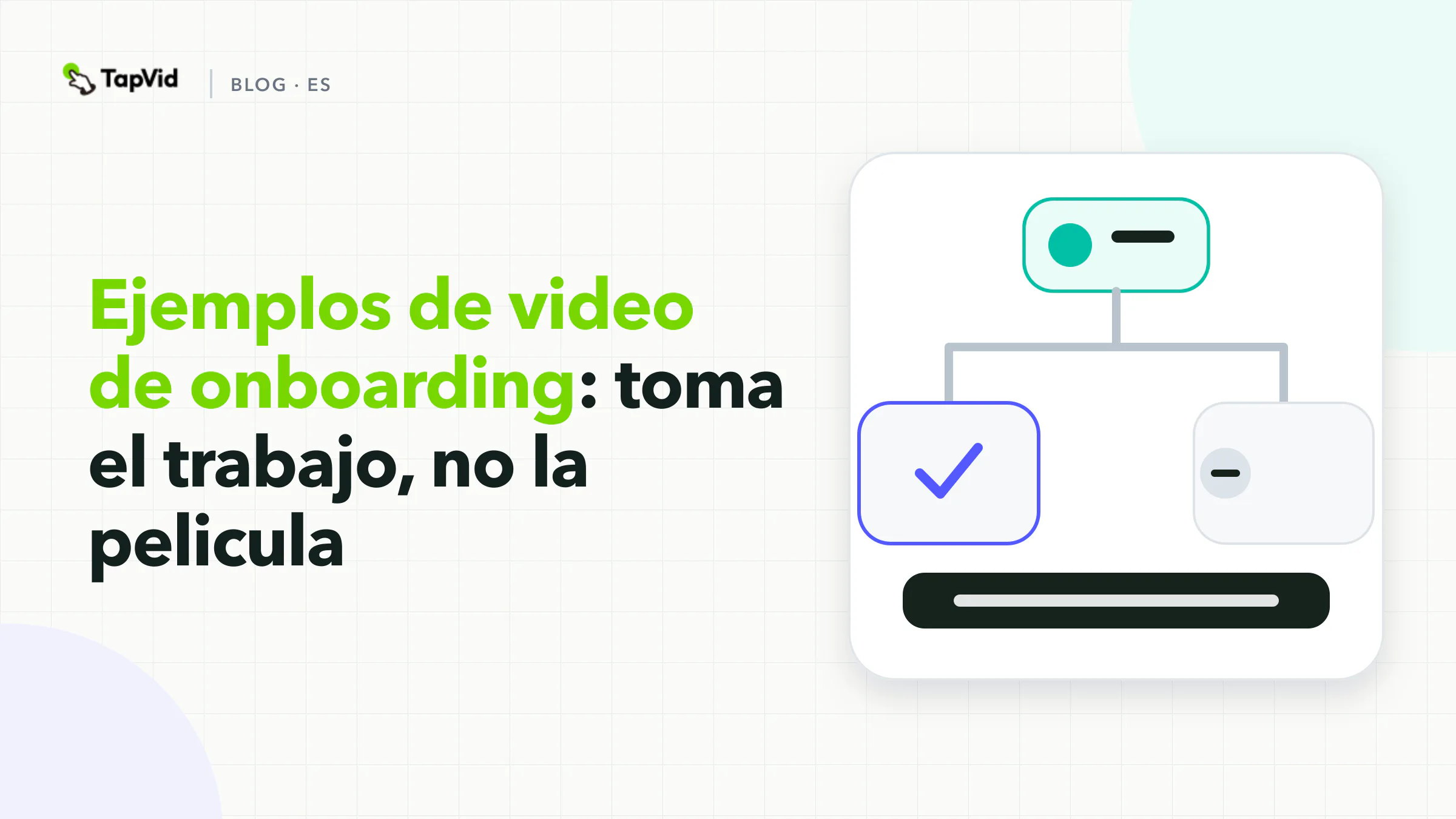 Árbol de decisión: ordena un clip de onboarding por el trabajo de la nueva contratación y toma el trabajo, no la película de cultura.