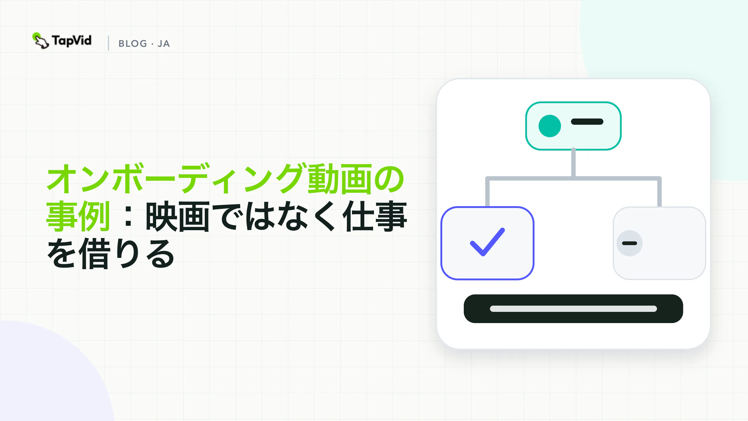 決定ツリー:オンボーディングクリップを新人のジョブで分け、カルチャーフィルムではなくジョブを借りる。