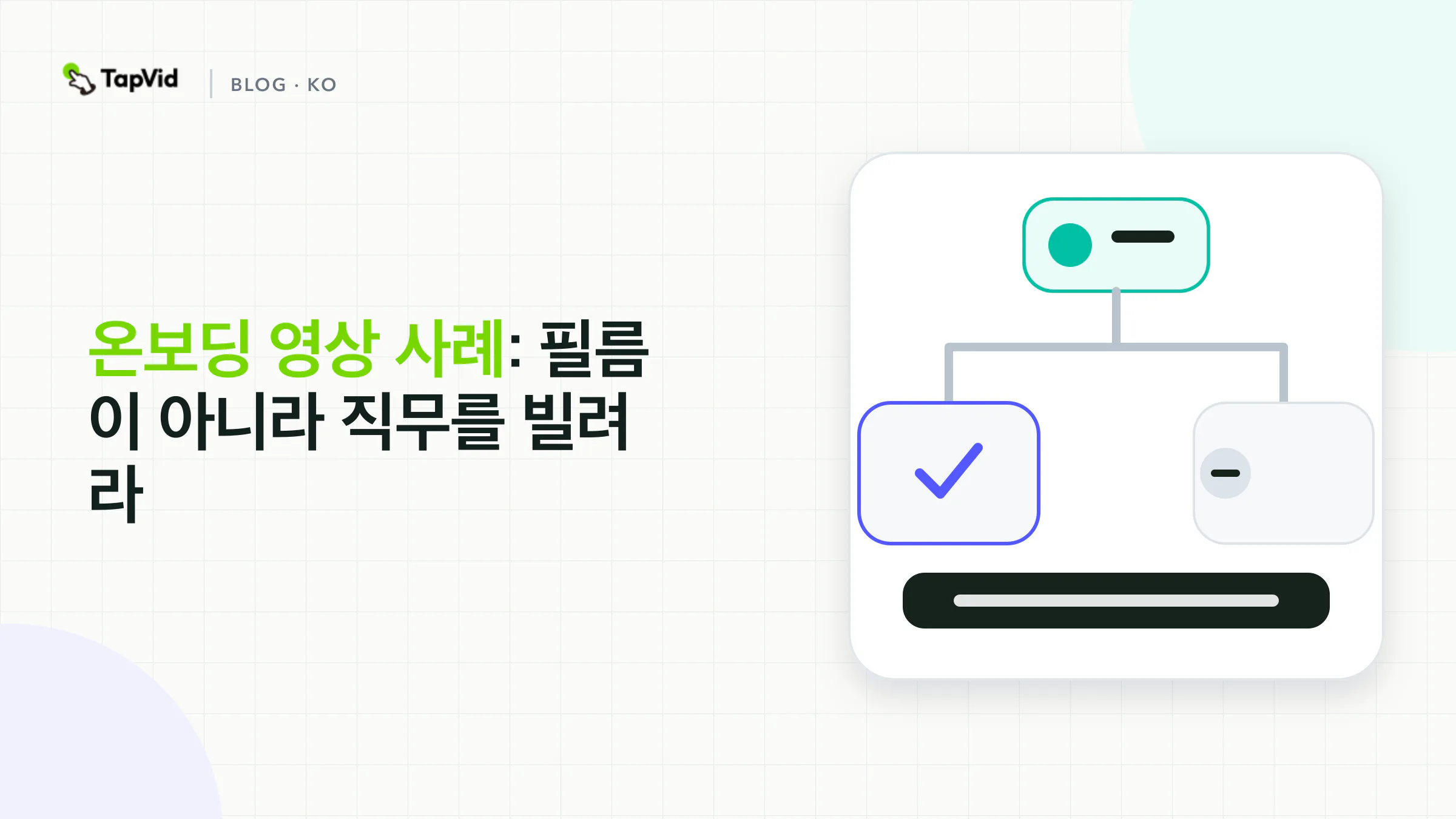 의사결정 트리: 온보딩 클립을 신입 직무로 나눈 뒤, 컬처 필름이 아니라 직무를 빌려라.
