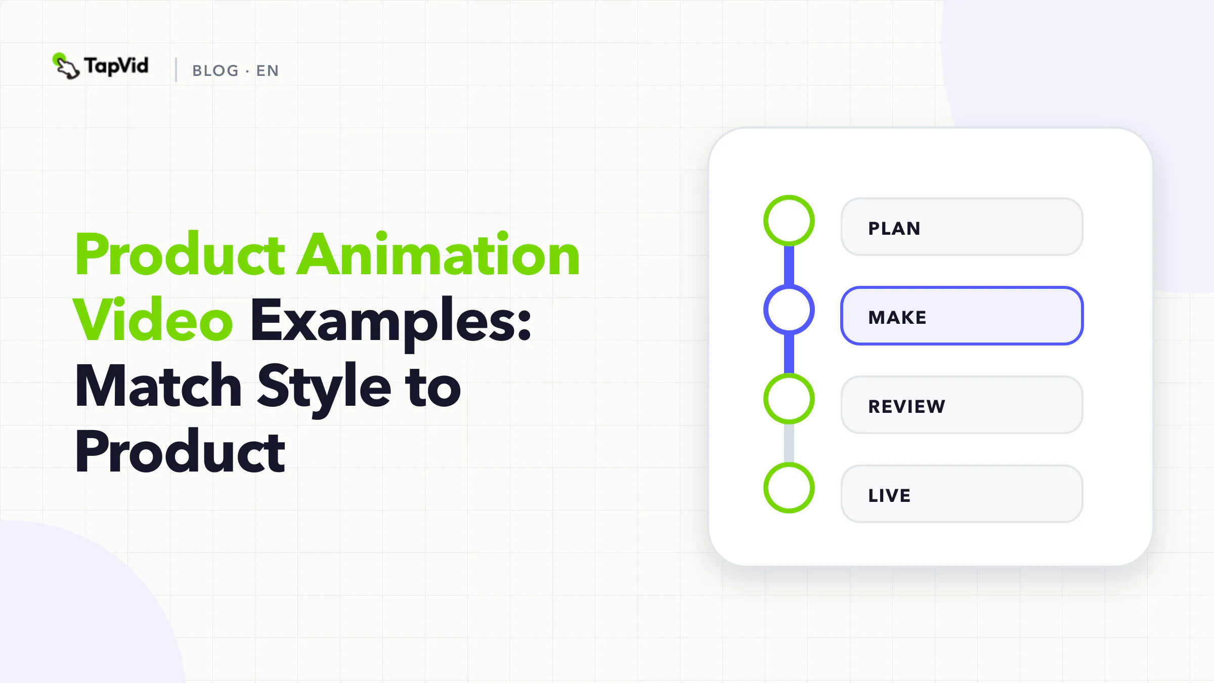 Workflow from what must be visible to a matching product animation style: physical, technical, motion graphics, or SaaS UI