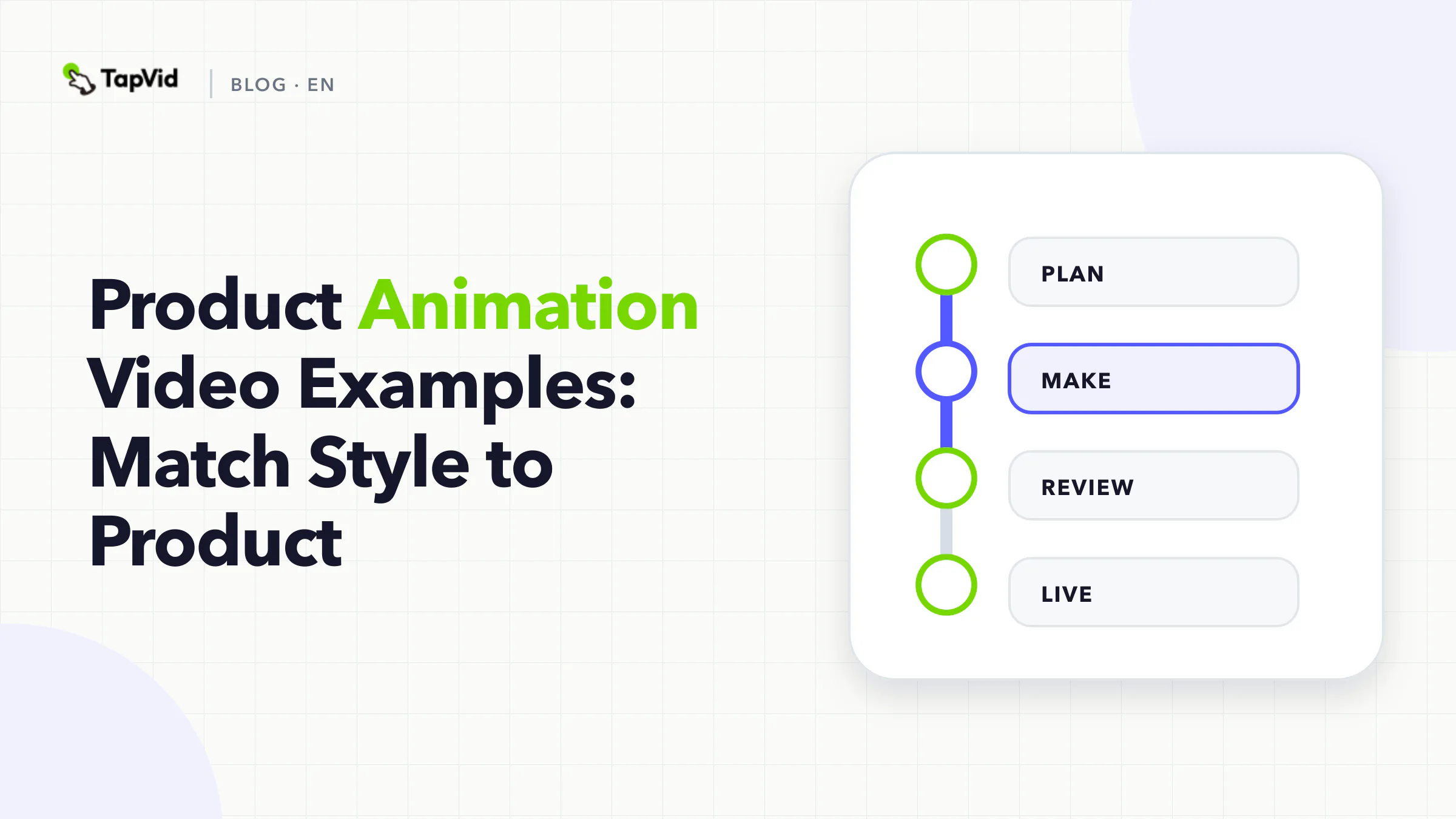 Workflow from what must be visible to a matching product animation style: physical, technical, motion graphics, or SaaS UI