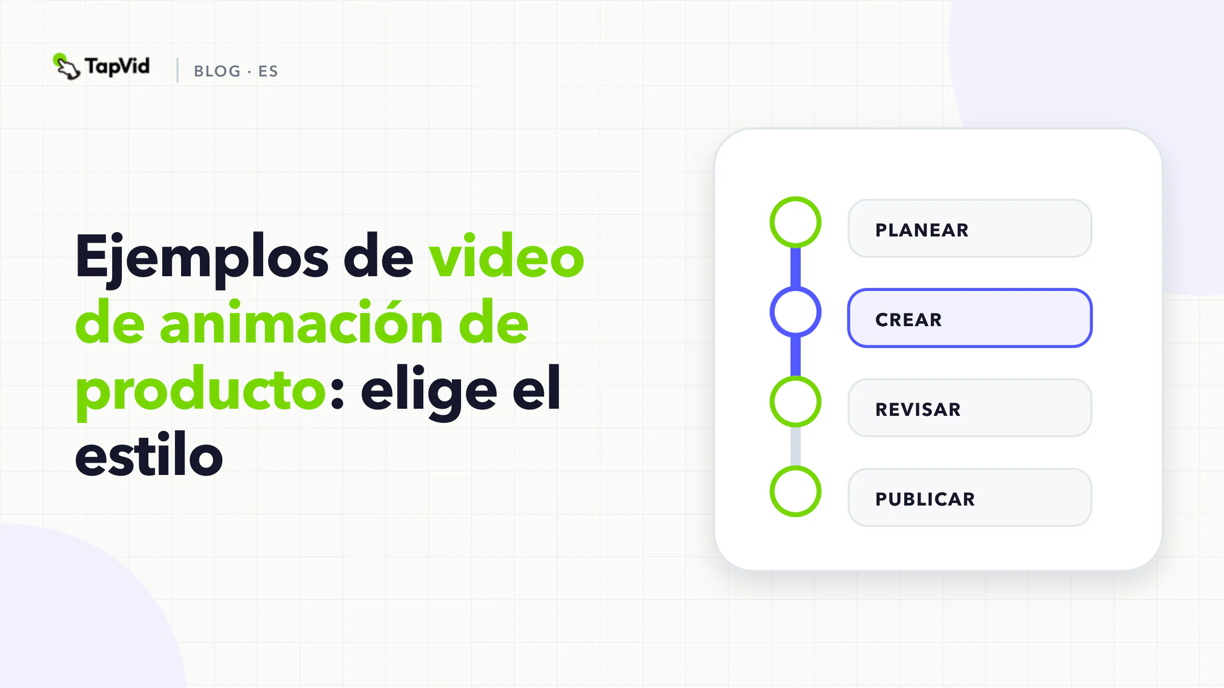 Flujo desde lo que debe quedar visible hasta un estilo de animación de producto que encaje: físico, técnico, motion graphics o UI de SaaS