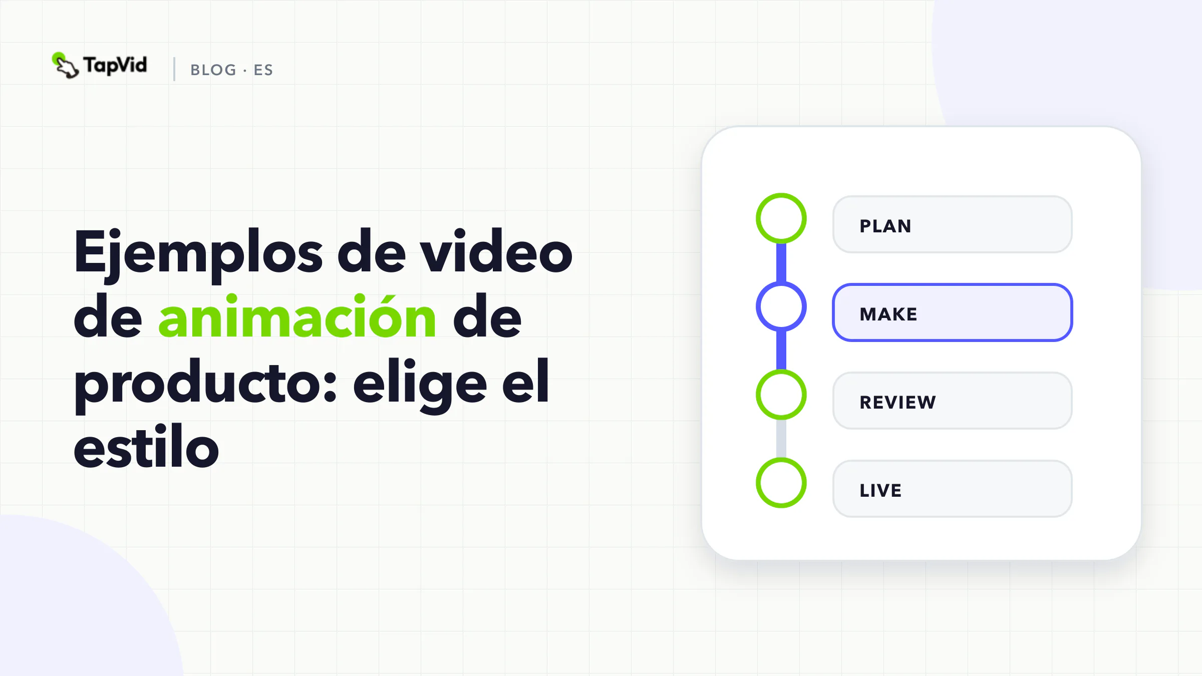 Flujo desde lo que debe quedar visible hasta un estilo de animación de producto que encaje: físico, técnico, motion graphics o UI de SaaS