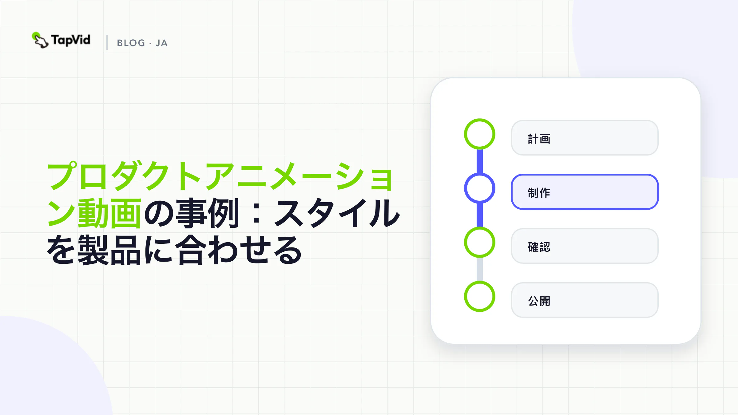 見せるべきものから、合うプロダクトアニメーションのスタイルへ。実物、技術、モーショングラフィックス、SaaS UI