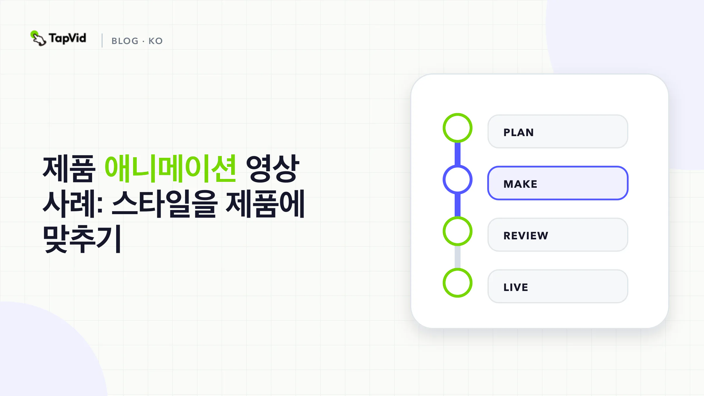 보여야 할 것에서 맞는 제품 애니메이션 스타일로 가는 작업 흐름. 실물, 기술, 모션 그래픽, 또는 SaaS UI