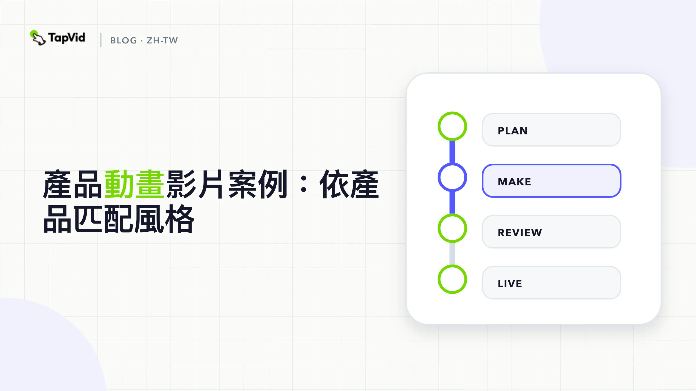 從必須看得見的內容到匹配的產品動畫風格:實體、技術、動態圖像或 SaaS UI