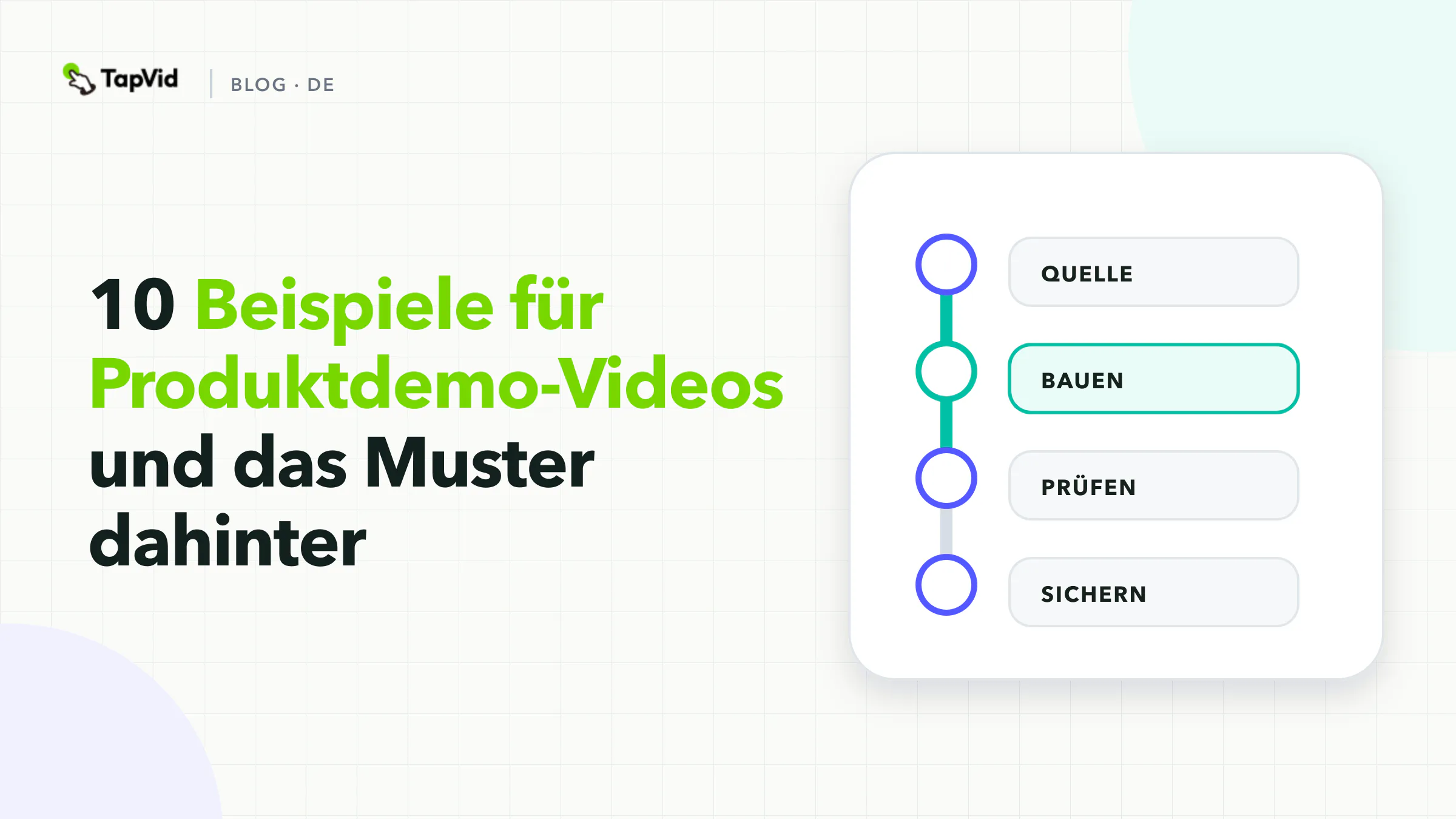 Nach Belegen strukturierte Übersicht mit 10 Produktdemo-Video-Beispielen