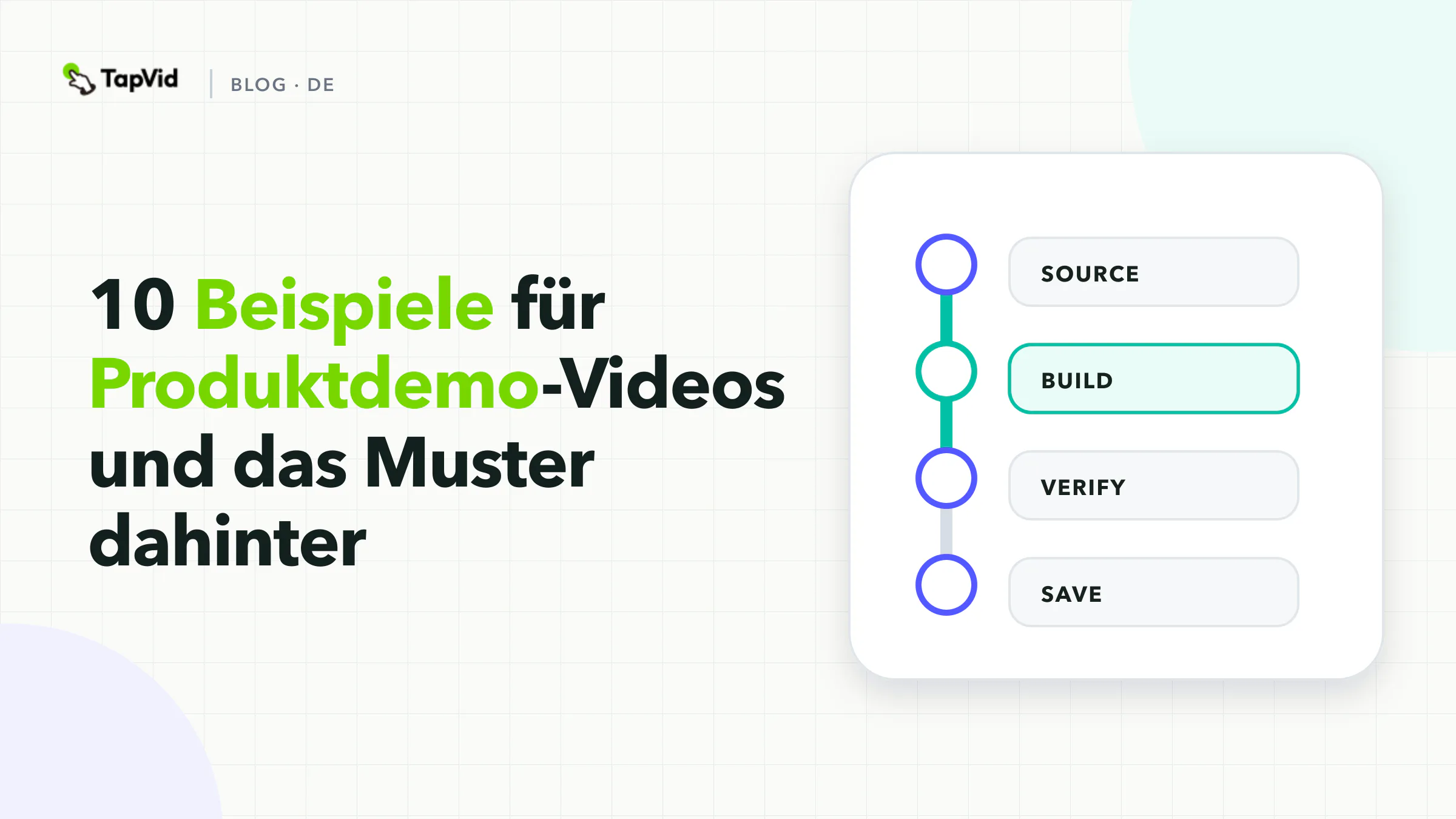 Nach Belegen strukturierte Übersicht mit 10 Produktdemo-Video-Beispielen