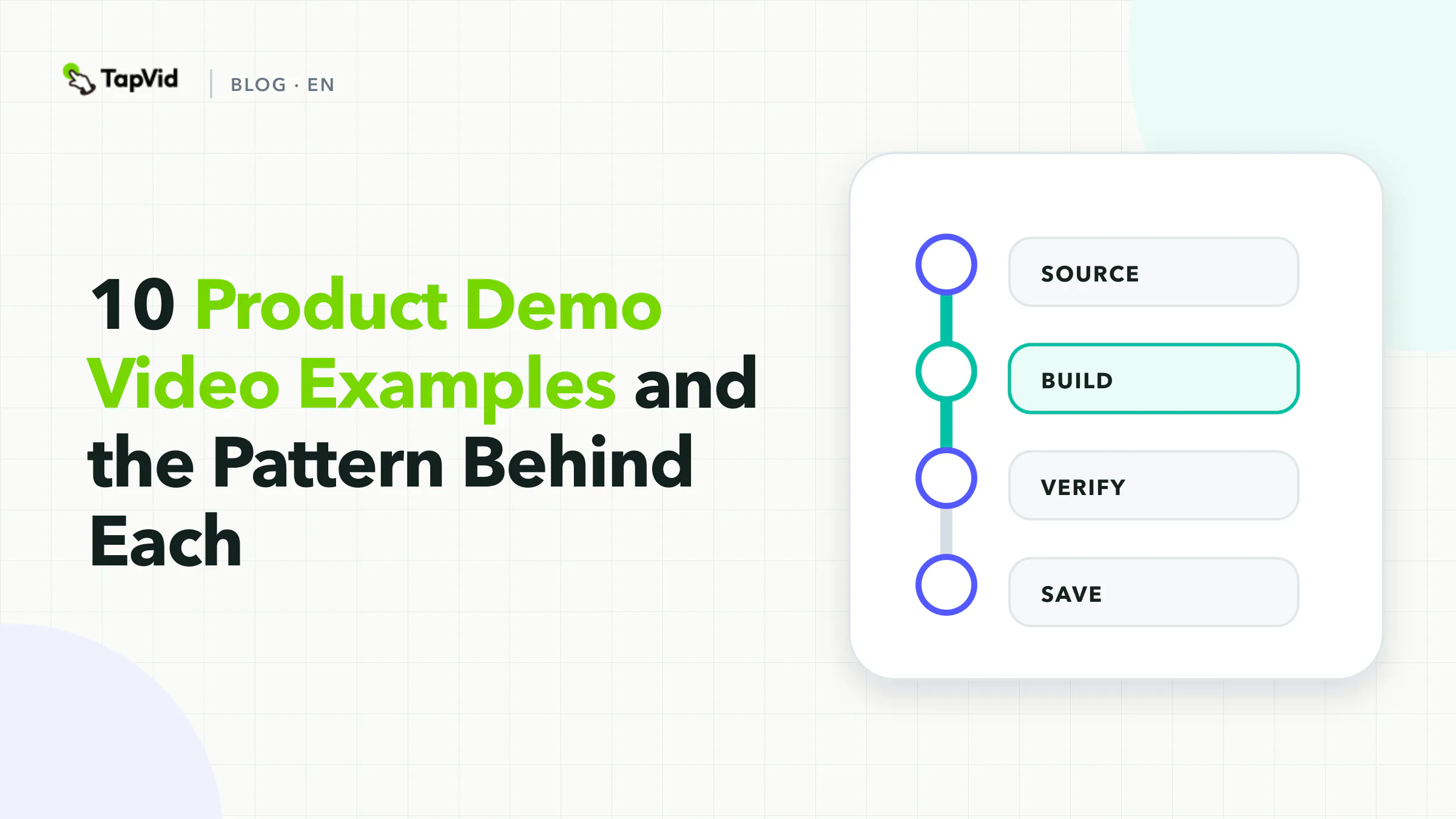 Proof-first map of 10 product demo video examples