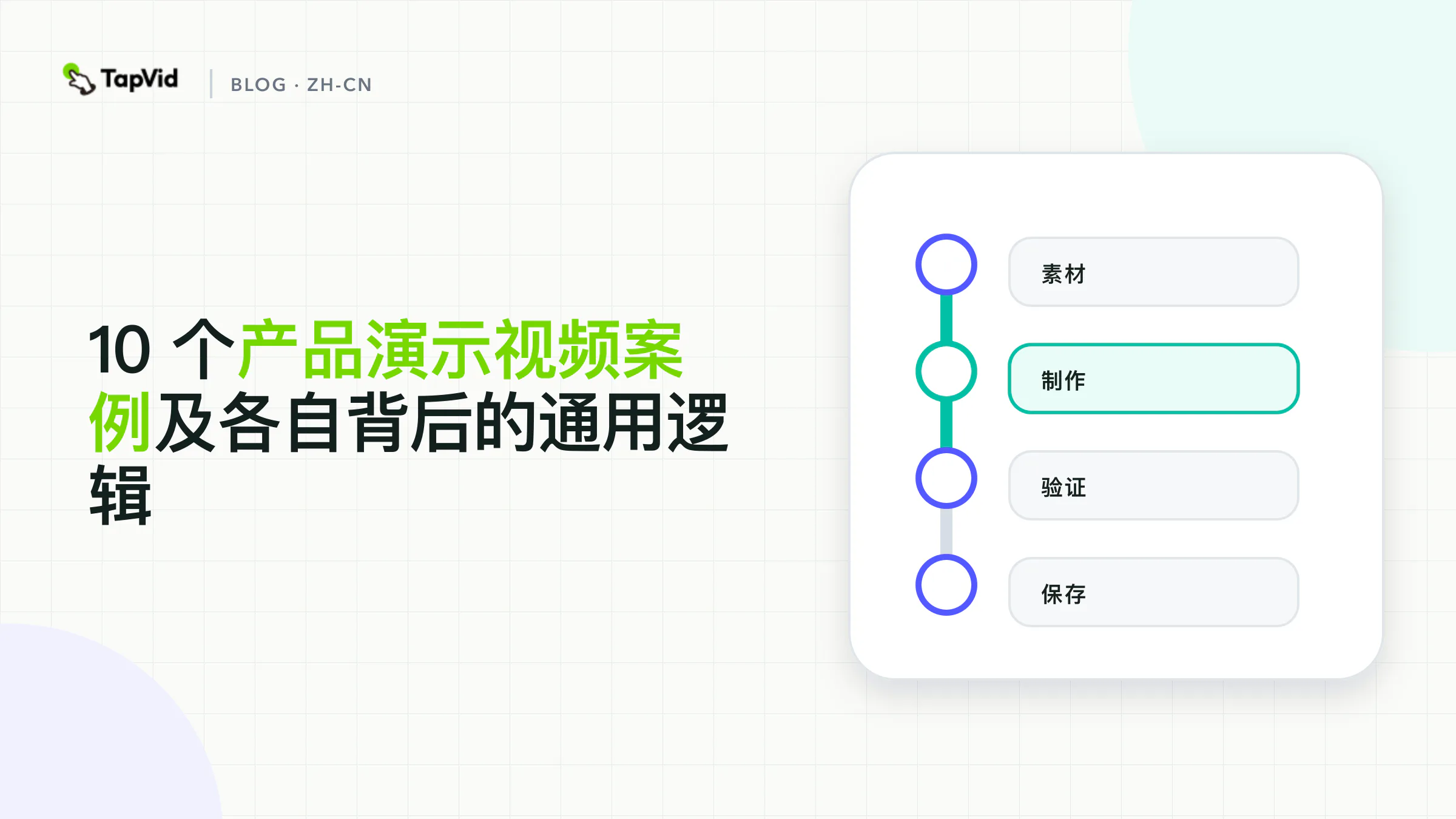 10 个证明优先的产品演示视频案例