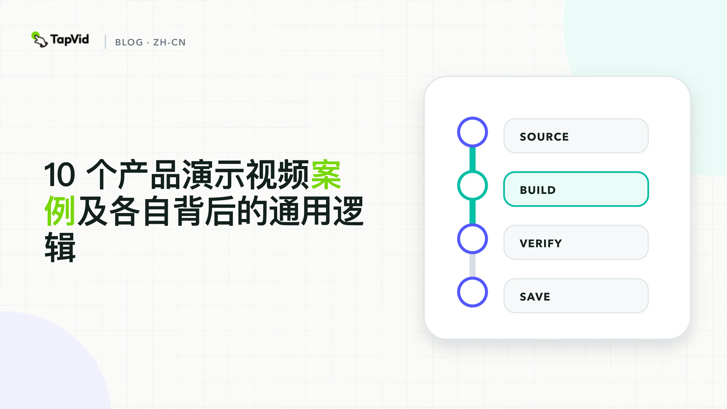 10 个证明优先的产品演示视频案例