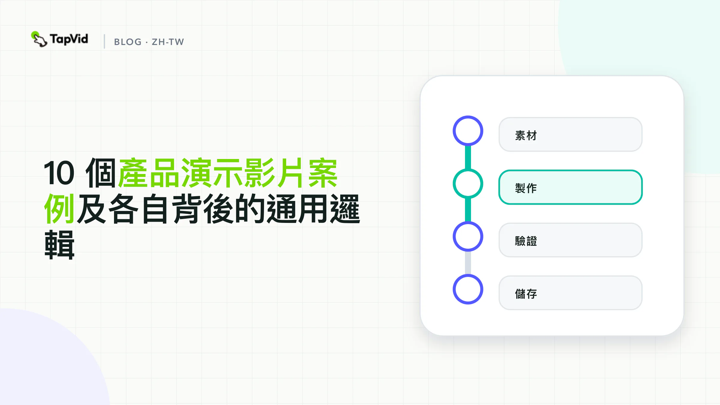 10 個證明優先的產品演示影片案例