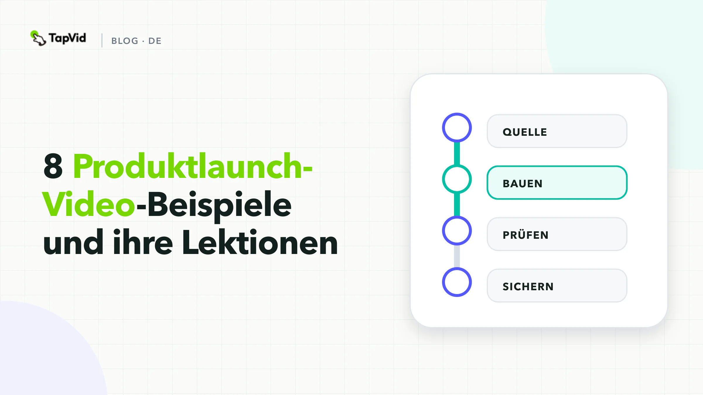Acht Produkt-Launch-Videobeispiele, die von Proof organisiert werden, jeder Launch braucht