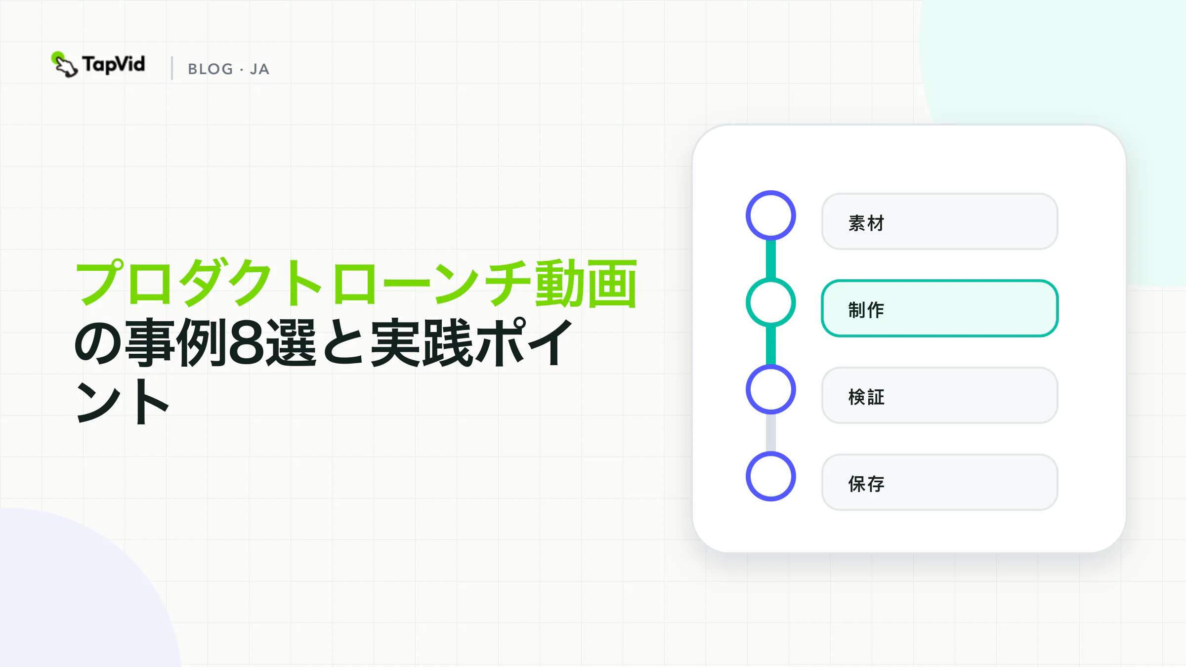 証拠によって組織される8つのプロダクト進水のビデオ例各進水の必要性