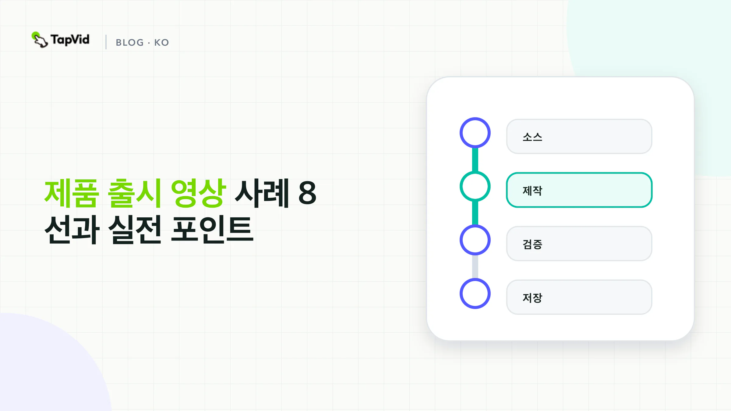 증거에 의해 조직되는 8개의 제품 발사 영상 예 각 발사 필요