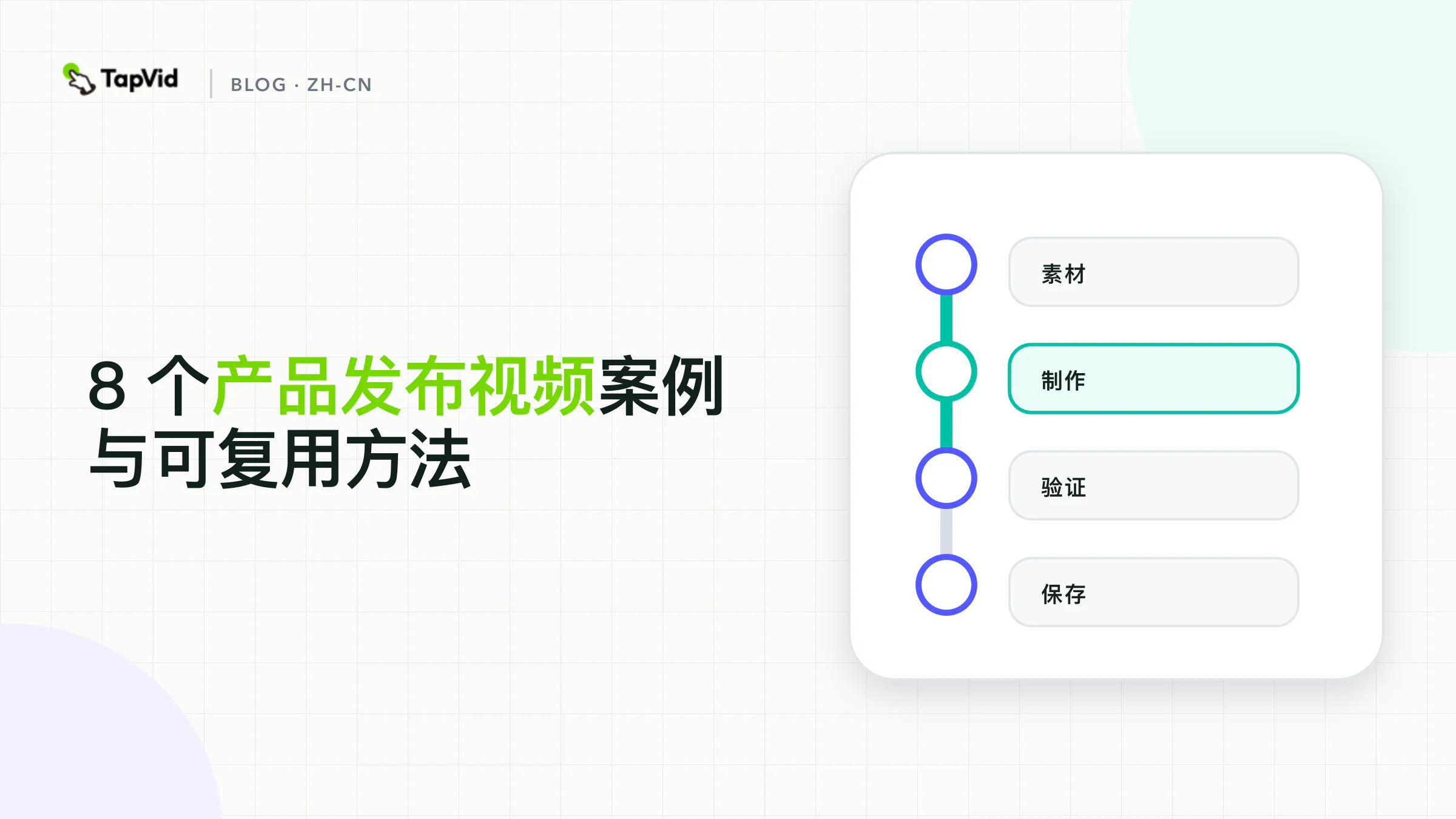 按每个发射需要提供的证据组织8个产品发射录像实例