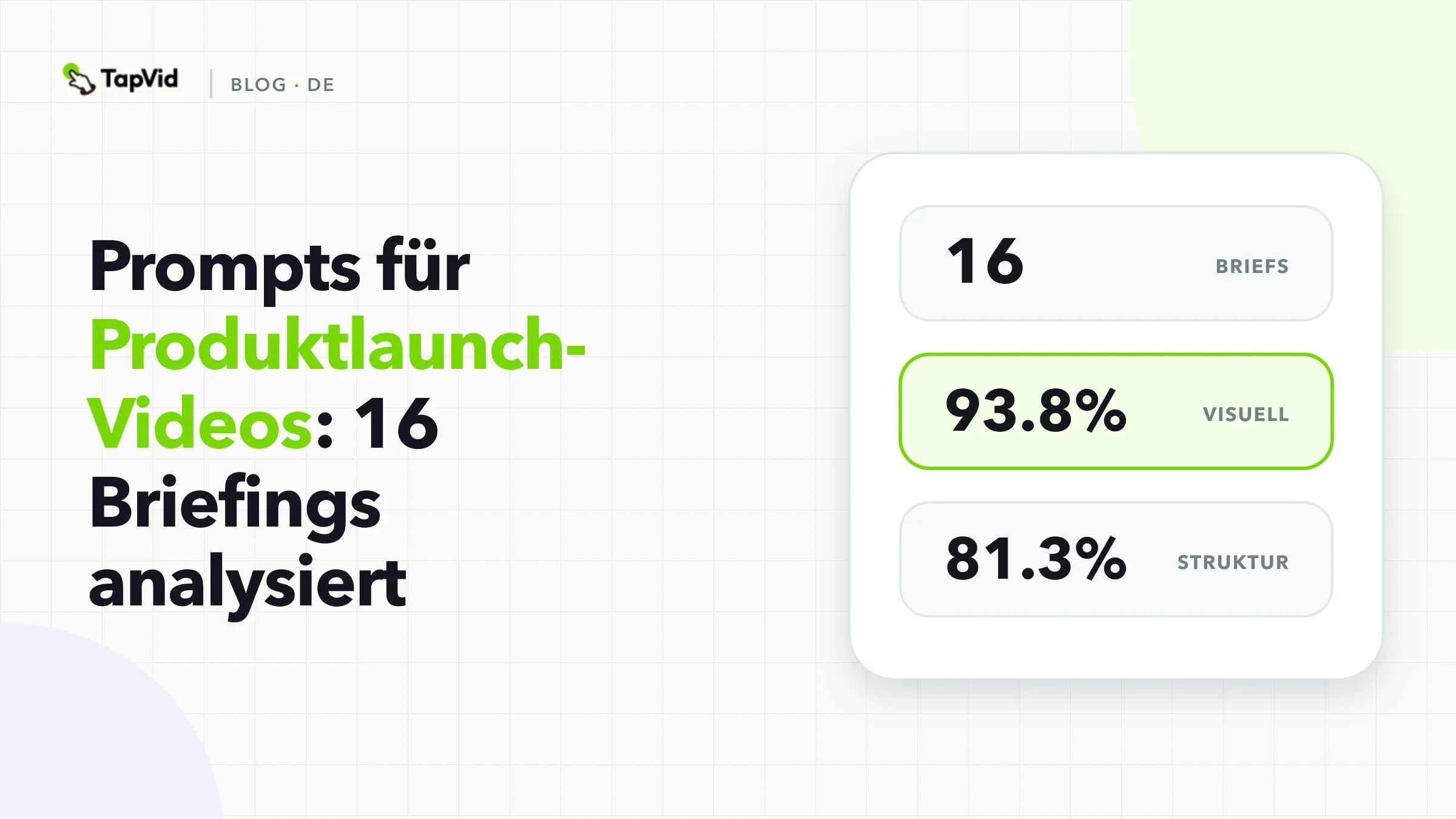 Prompts für Produktlaunch-Videos: 16 Briefings analysiert