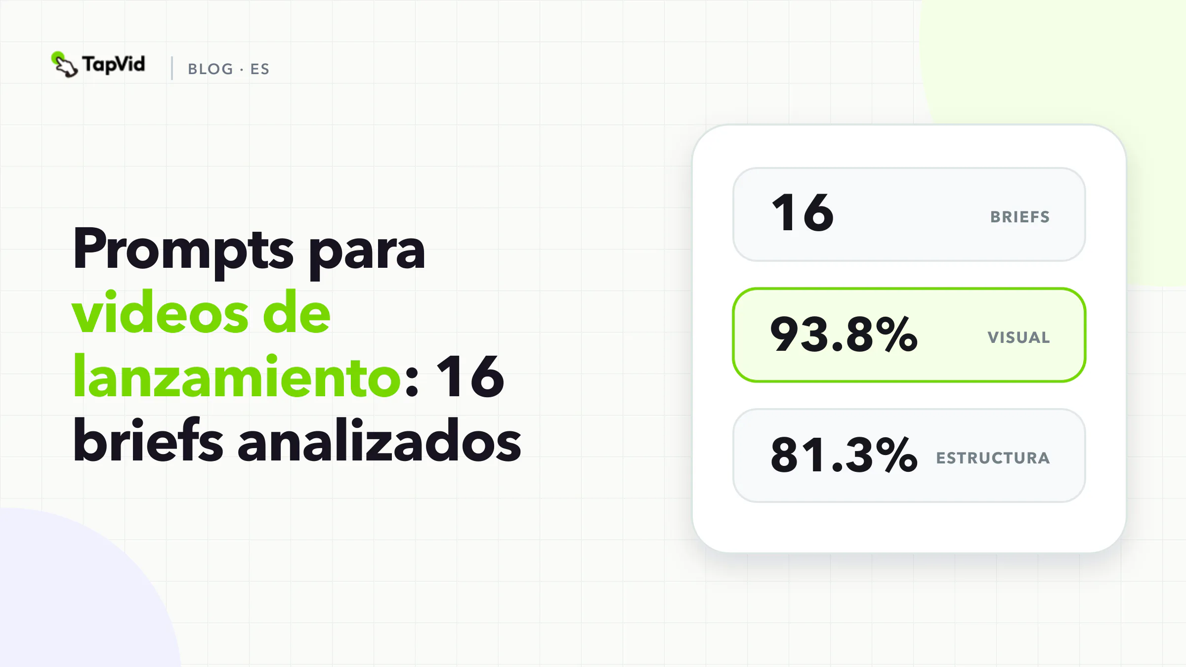 Prompts para videos de lanzamiento: 16 briefs analizados