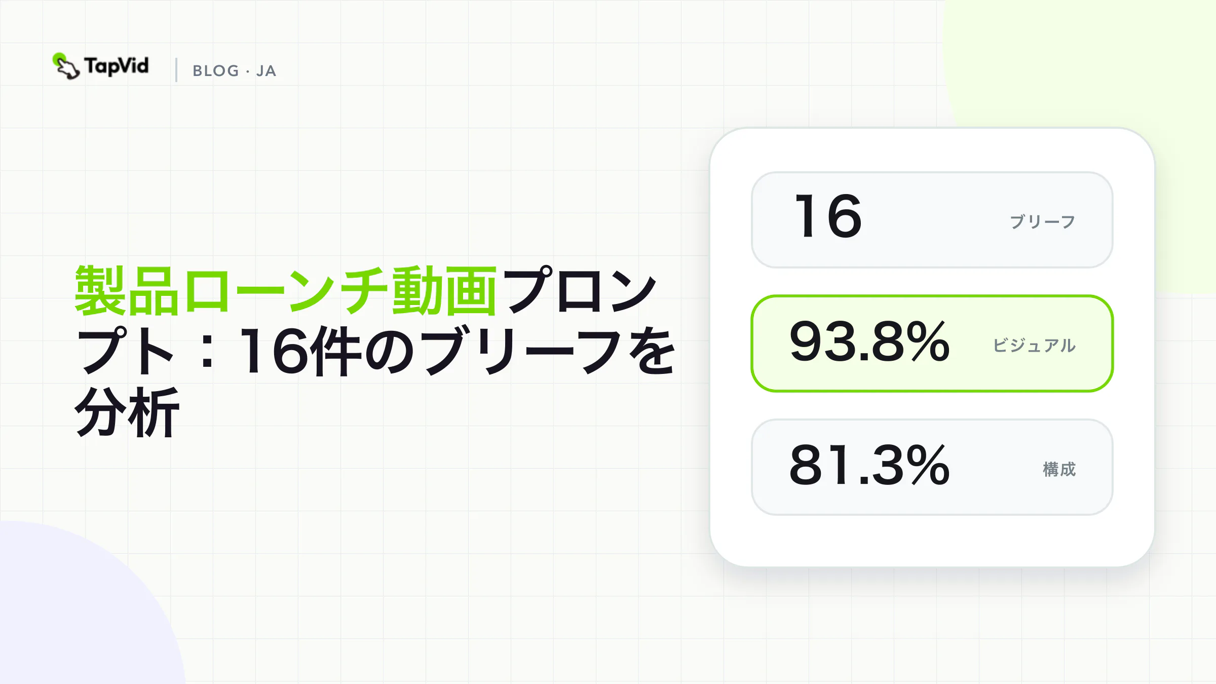 製品ローンチ動画プロンプト:16件のブリーフを分析
