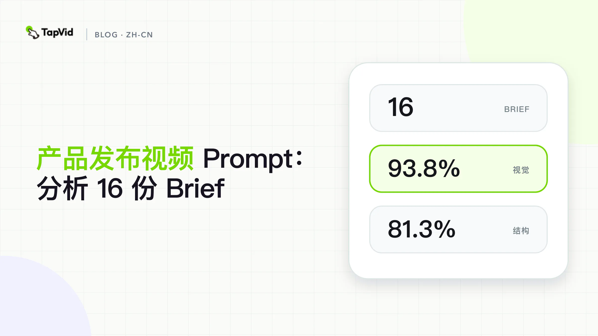 产品发布视频 Prompt：分析 16 份 Brief