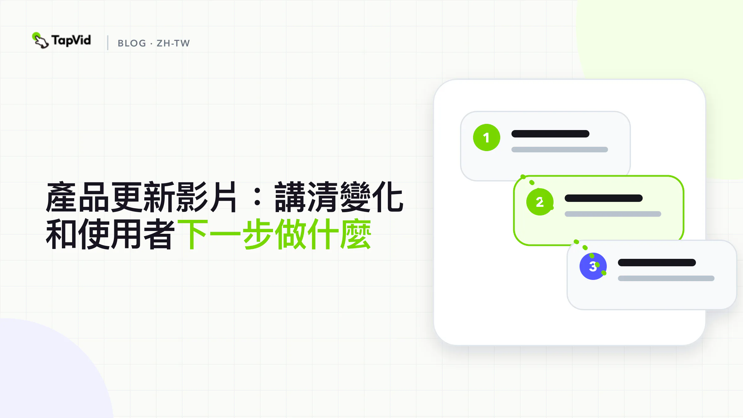 產品更新影片：講清變化和使用者下一步做什麼