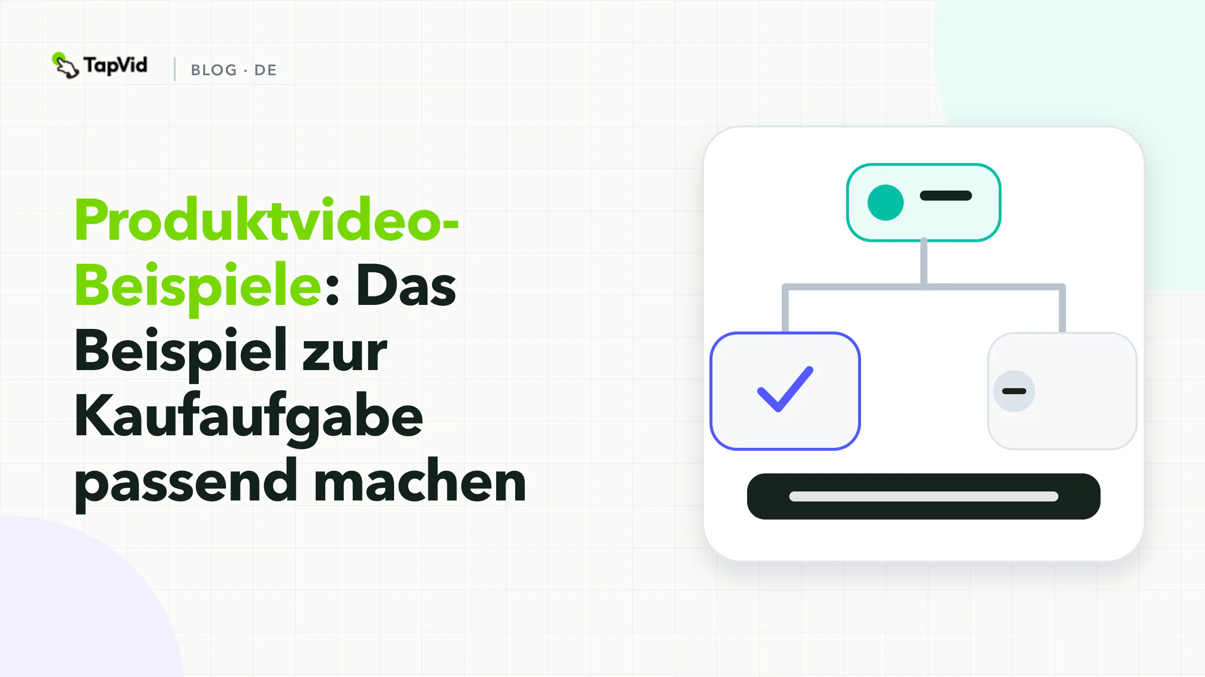Ordne ein Produktvideo-Beispiel der Inspektion, dem Mechanismus, dem Kontext oder dem Launch zu.