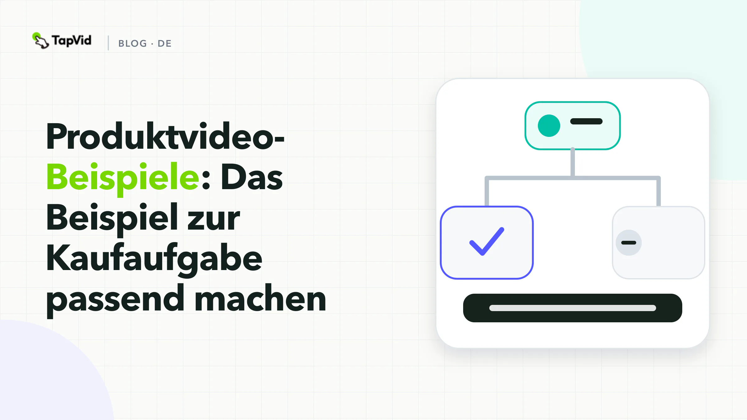 Ordne ein Produktvideo-Beispiel der Inspektion, dem Mechanismus, dem Kontext oder dem Launch zu.