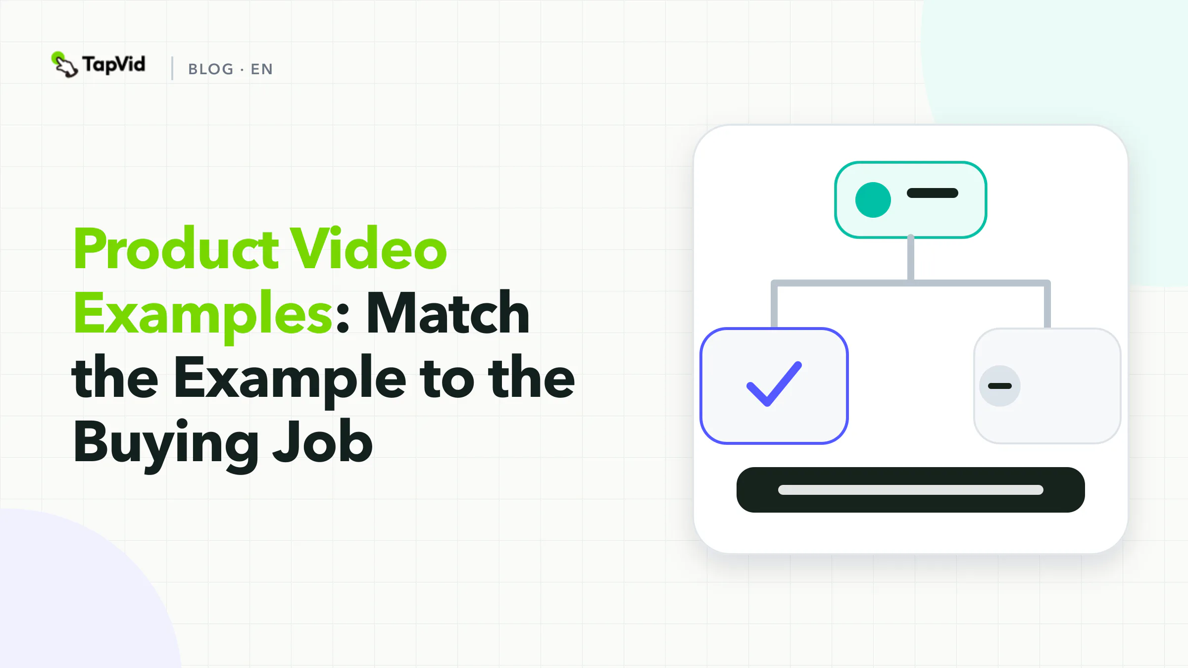 Match a product video example to inspect, mechanism, context, or launch.
