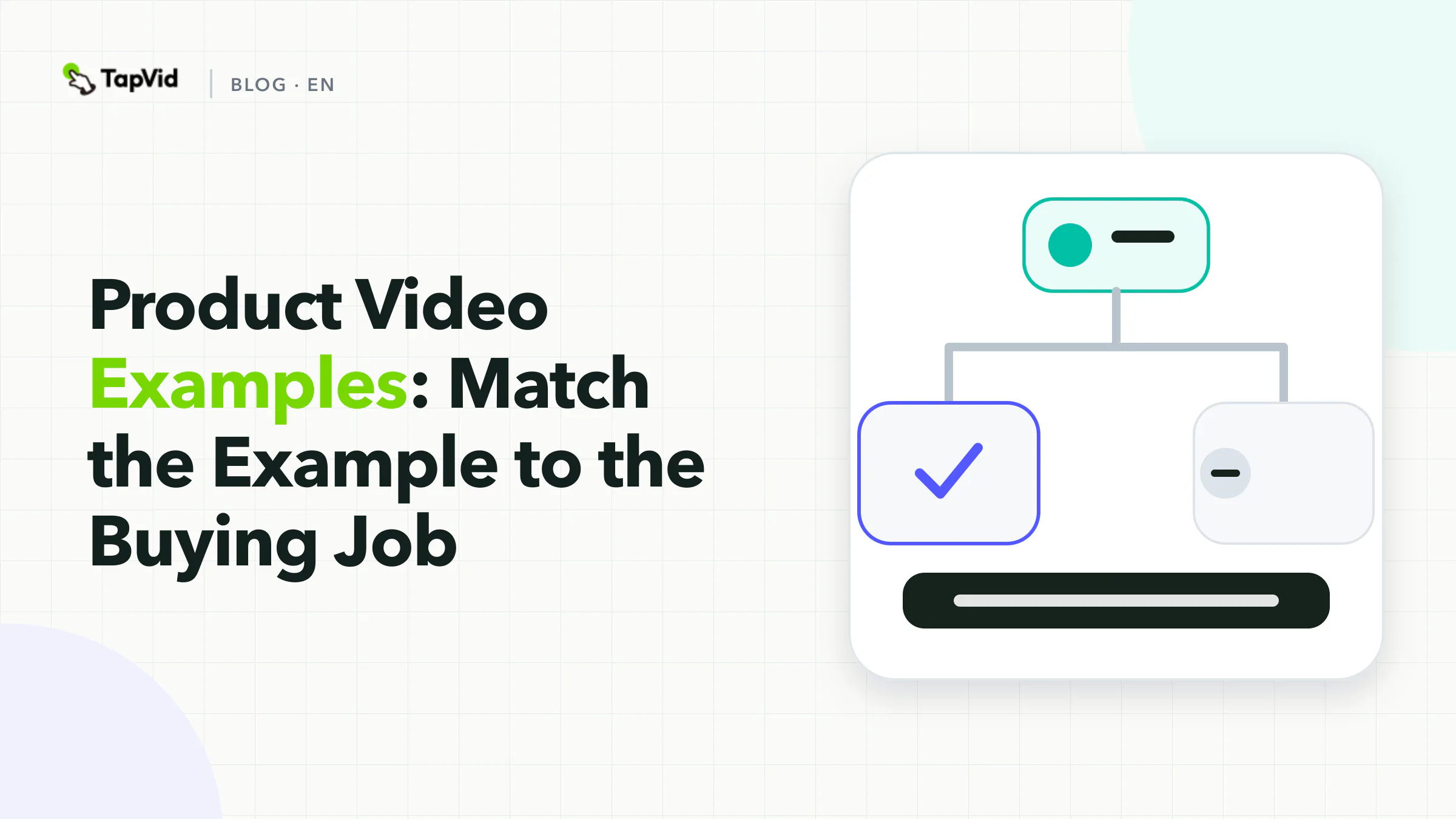 Match a product video example to inspect, mechanism, context, or launch.