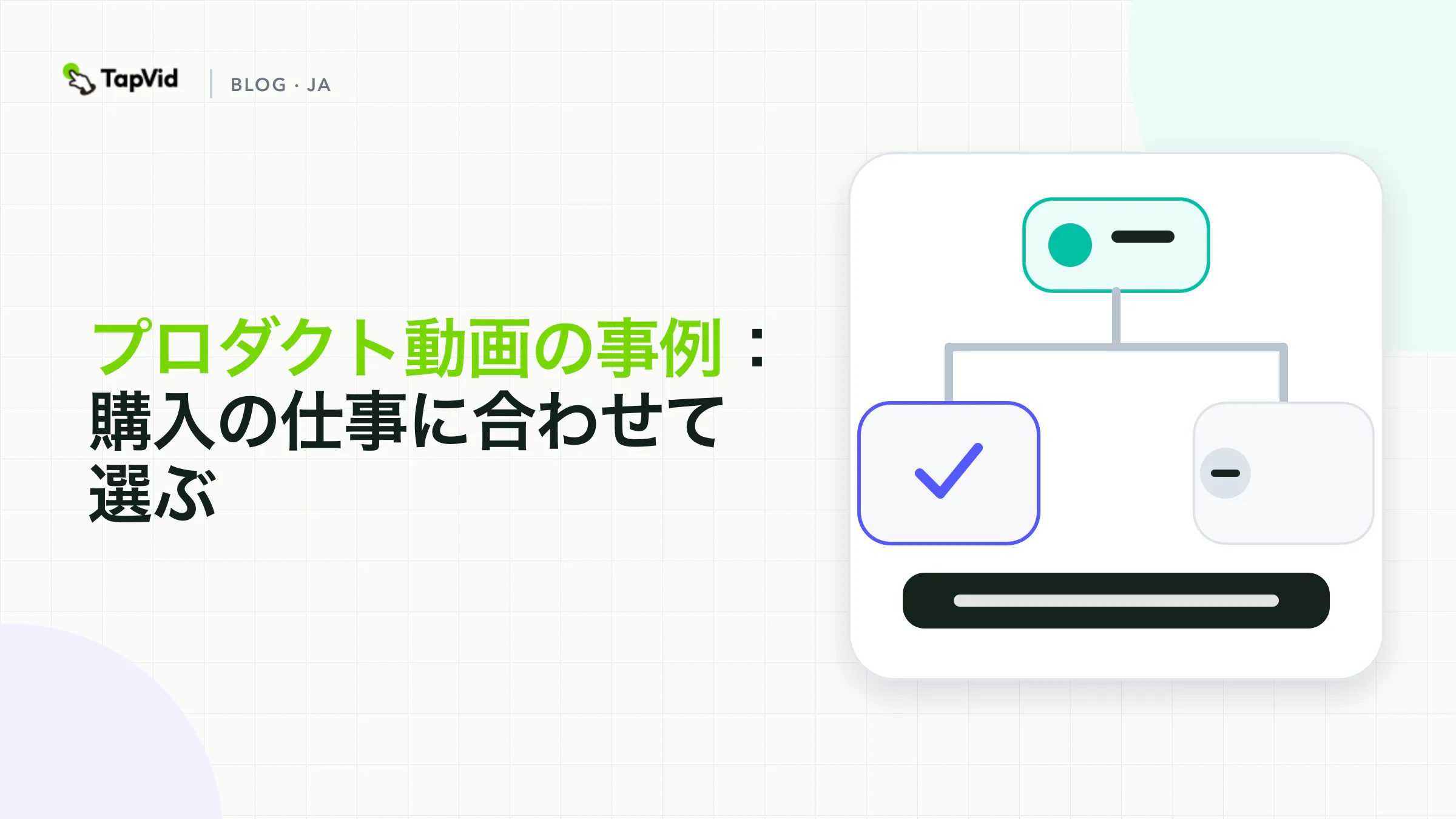 プロダクト動画の事例を、外観確認、仕組み、利用場面、ローンチのいずれかに合わせる。