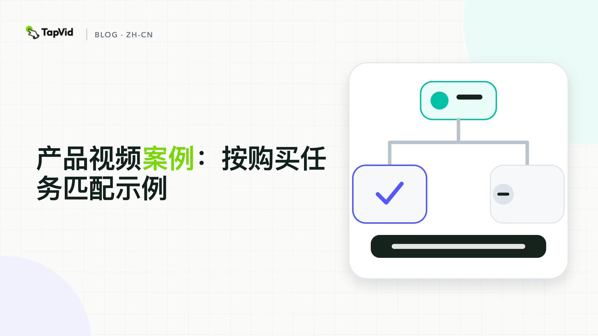 把产品视频案例匹配到检视、机制、场景或发布。