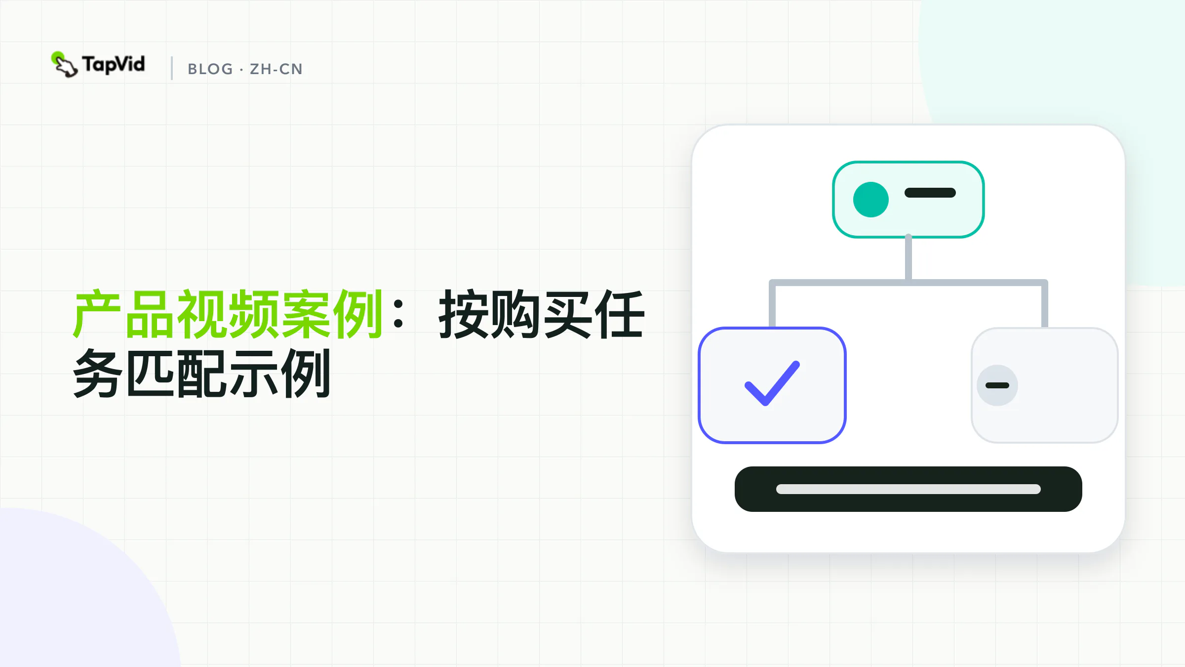 把产品视频案例匹配到检视、机制、场景或发布。