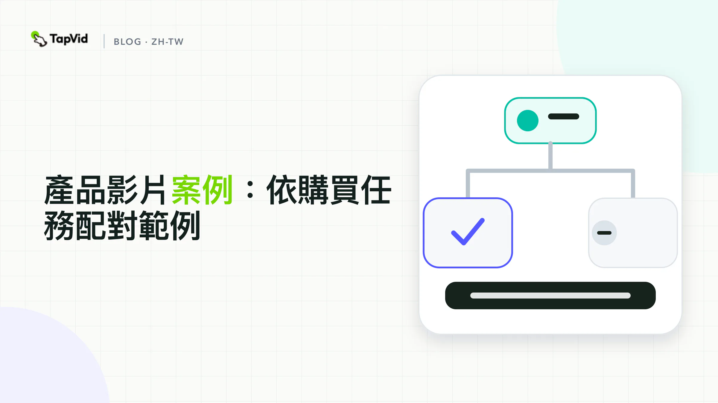 把產品影片案例對應到檢視、機制、場景或發布。